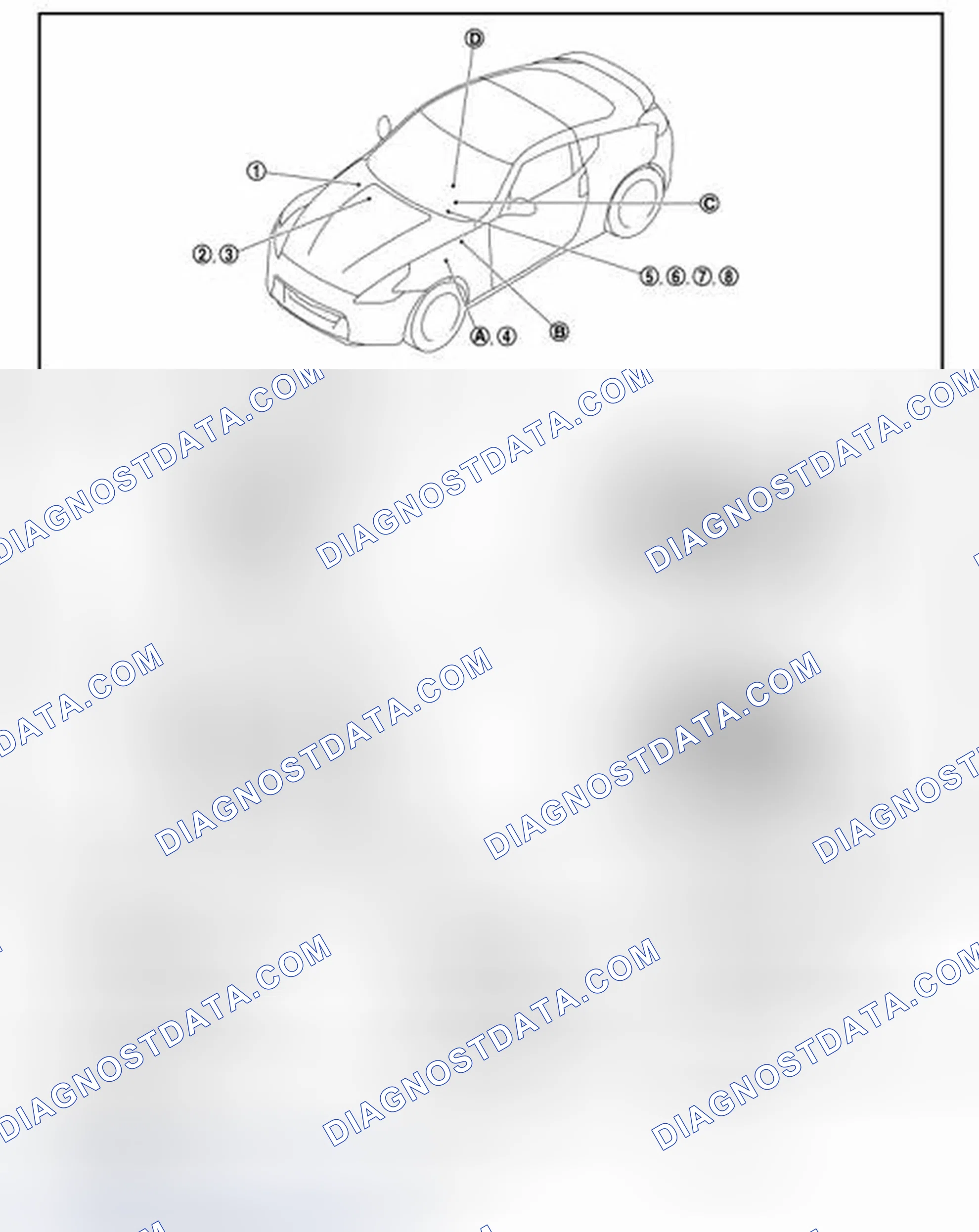 Scheme 25: Component Parts Location