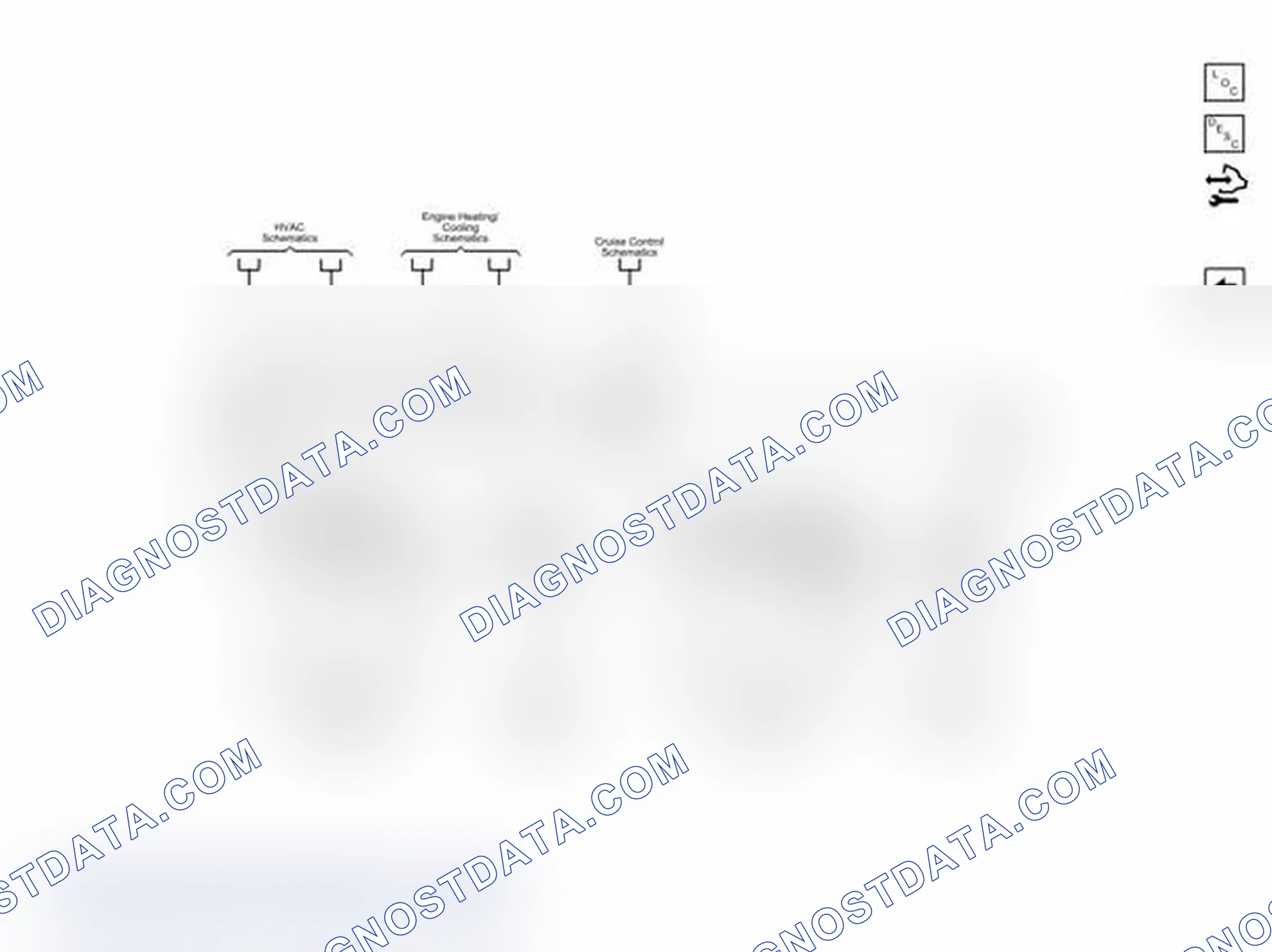Scheme 49: Controlled/Monitored Subsystem References