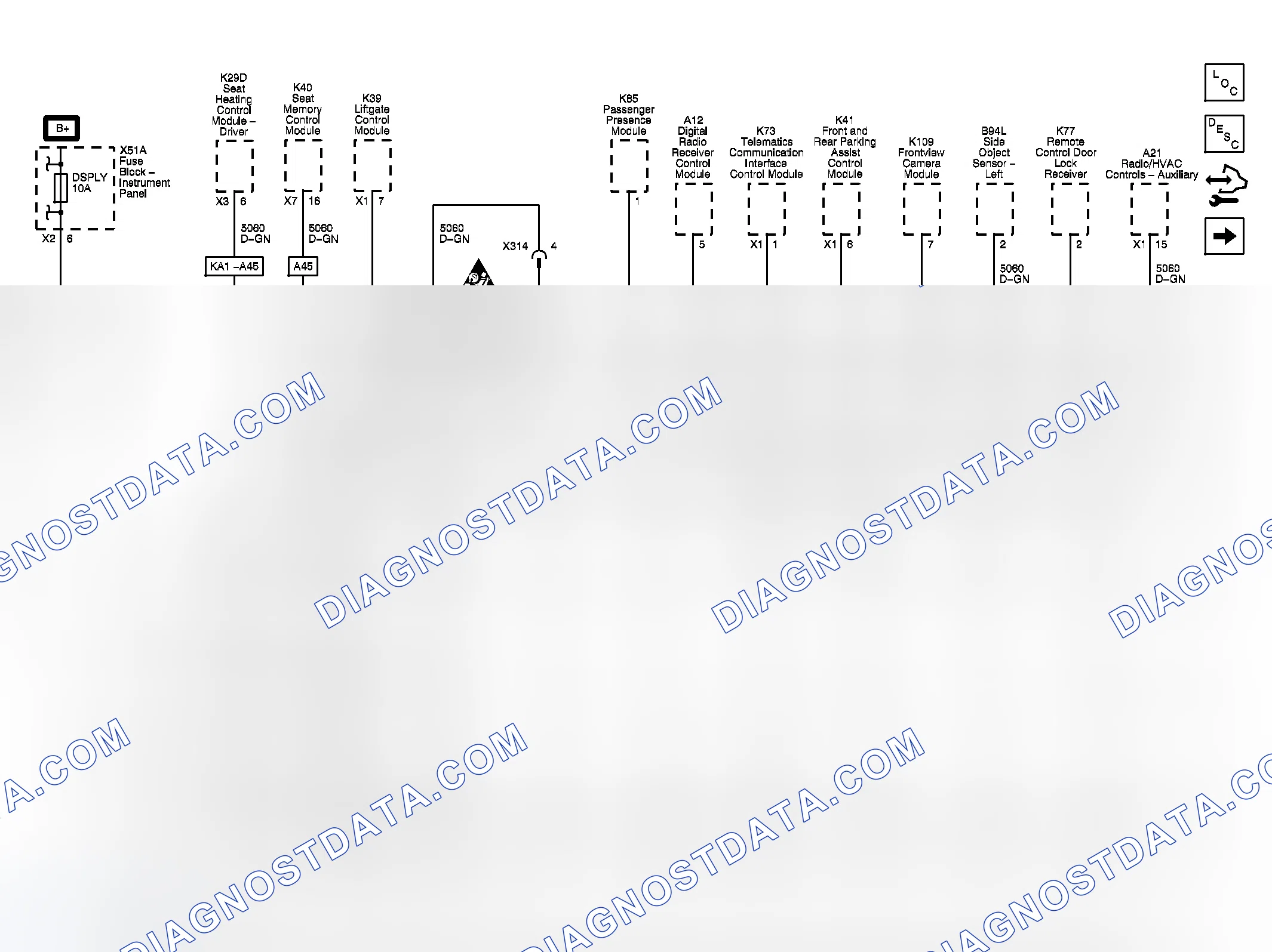 Scheme 3: Low Speed GMLAN