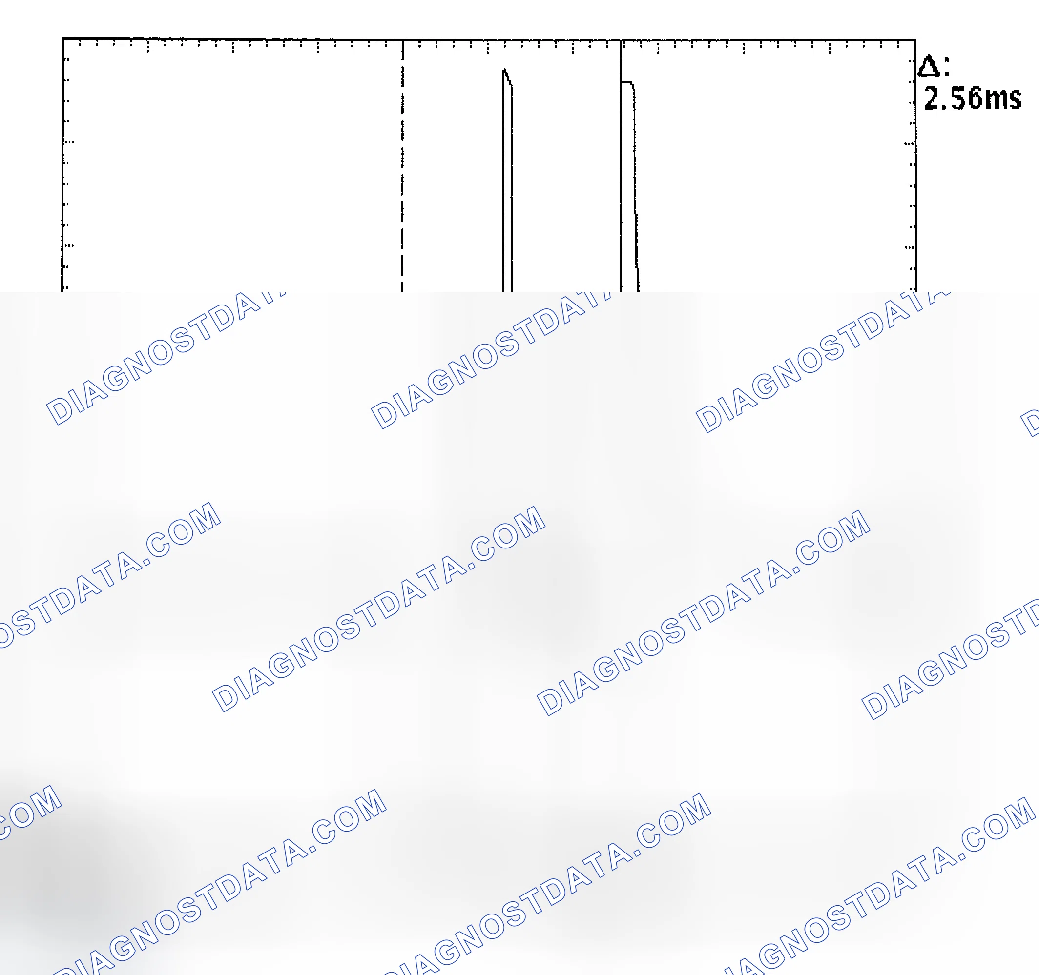 Scheme 27: Injector Bank - Known Good - Voltage Pattern