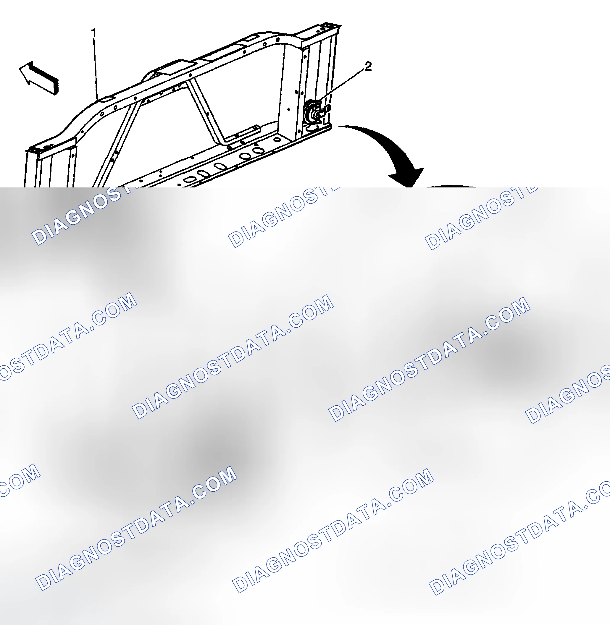 Scheme 11: Horns Component Views