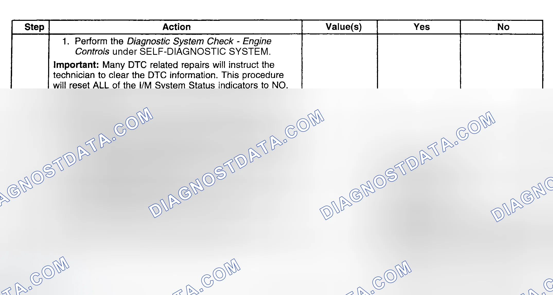 Scheme 60: Procedure
