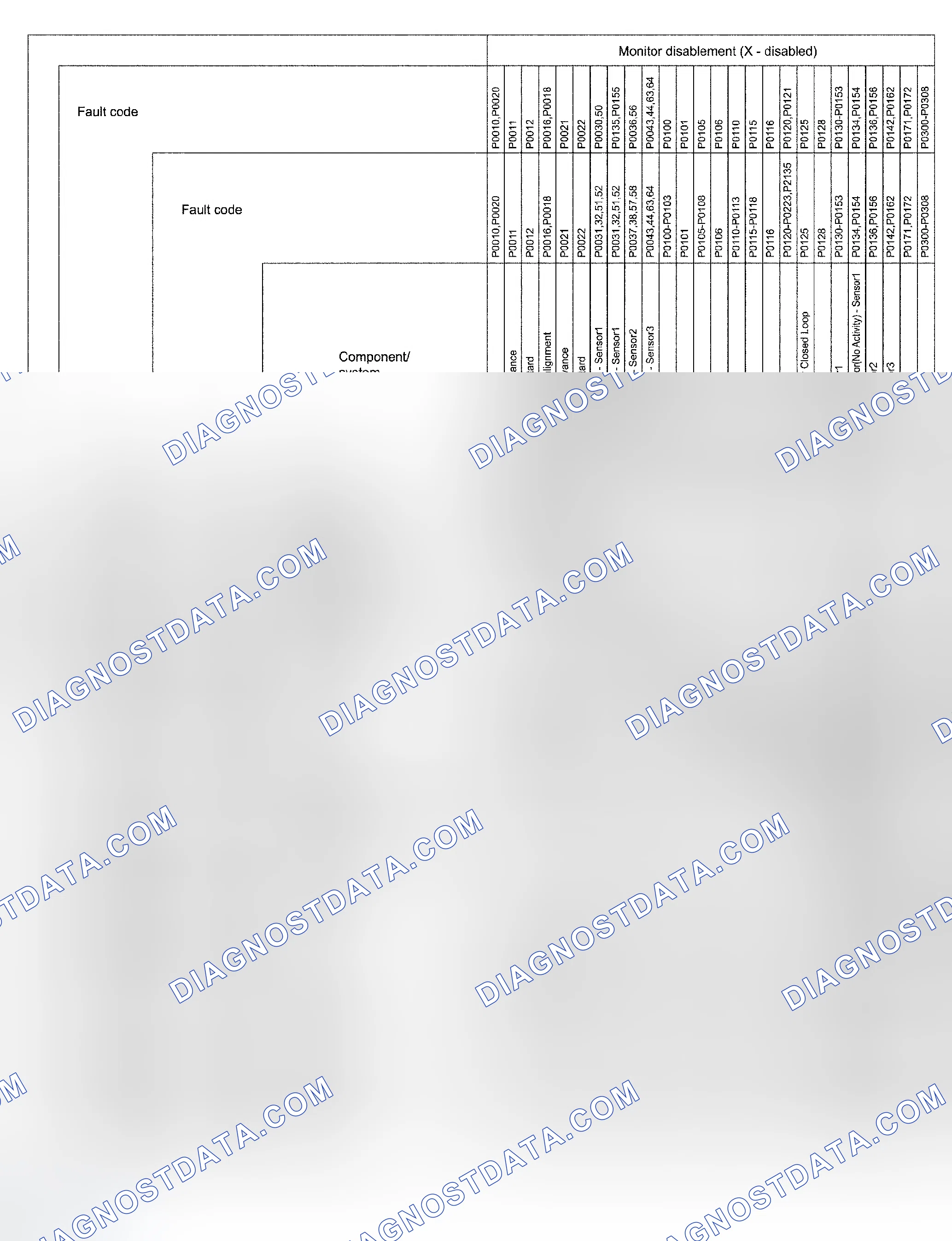 Scheme 307