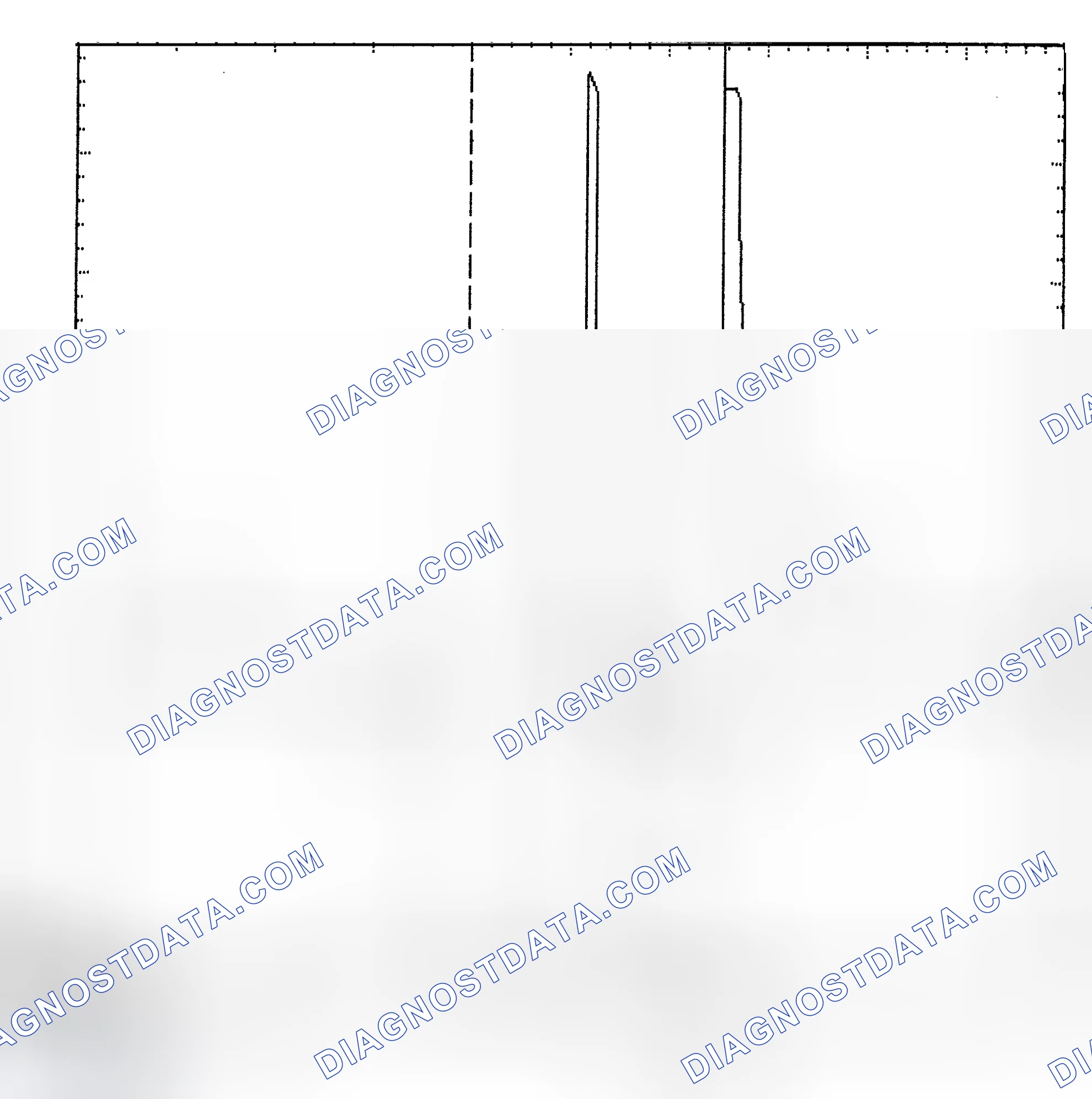 Scheme 6: Identifying Current Controlled Type Injector Pattern