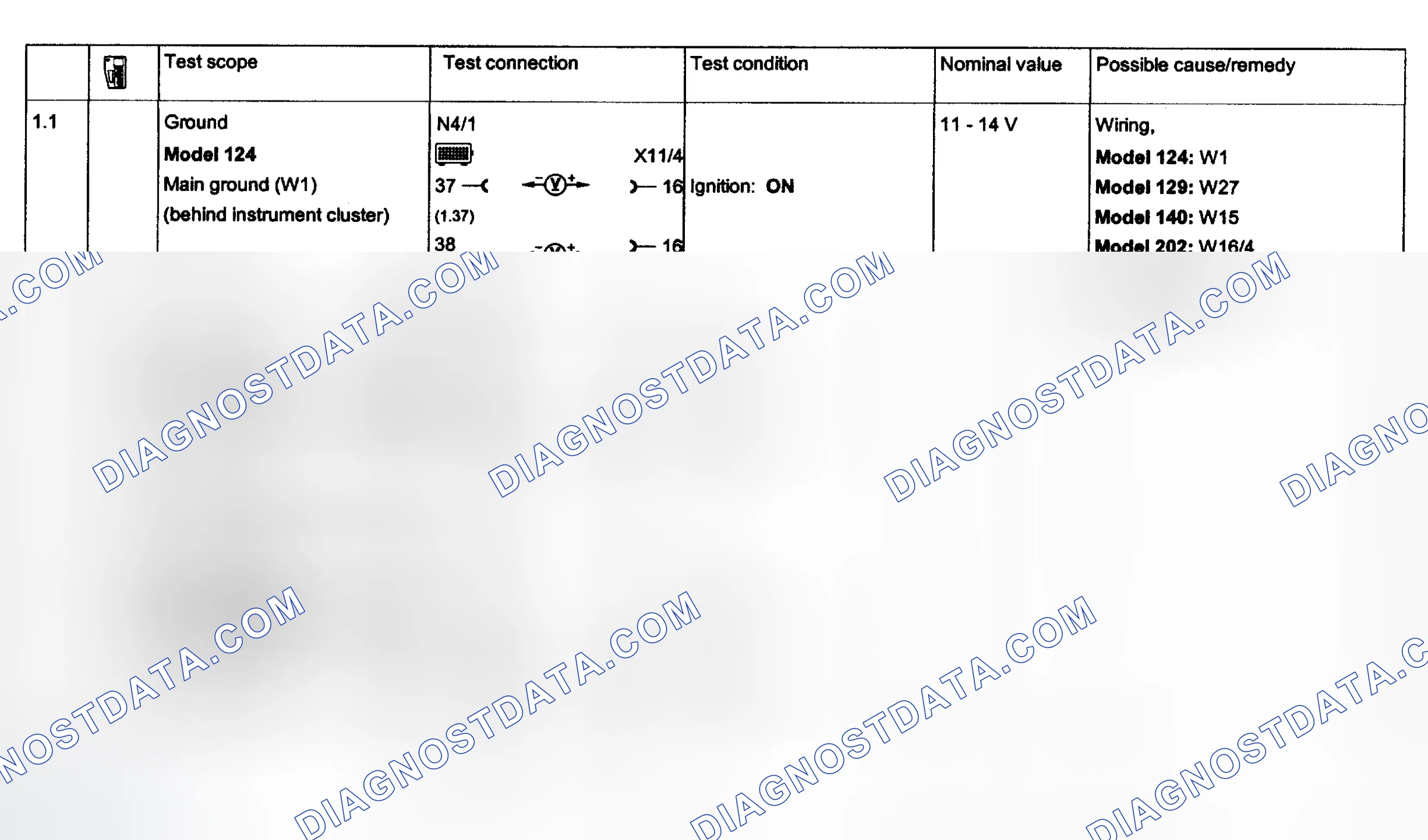 Scheme 108: Electronic Acceleration System Tests 1.1
