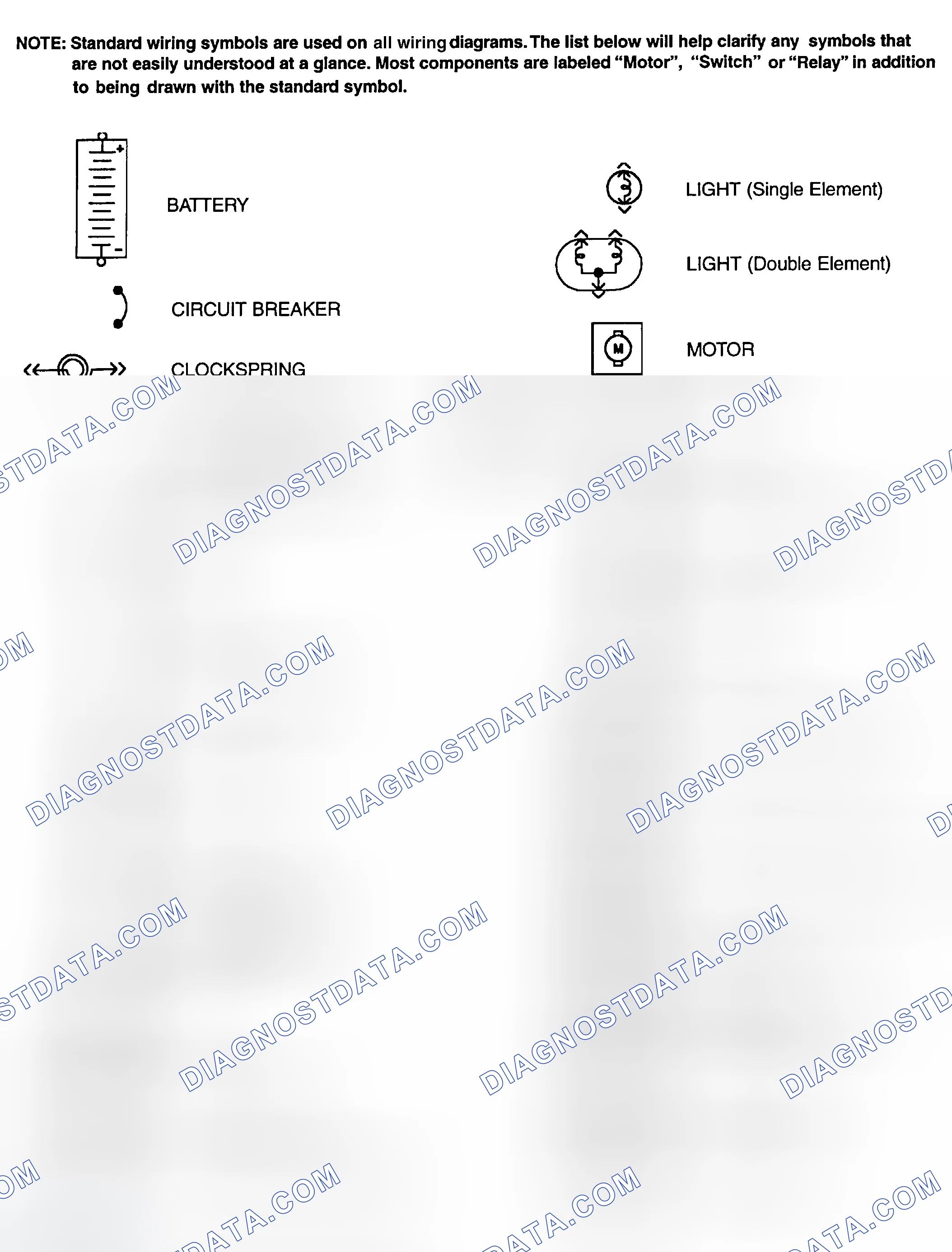 Scheme 1: Identifying Standard Wiring Diagram Symbols