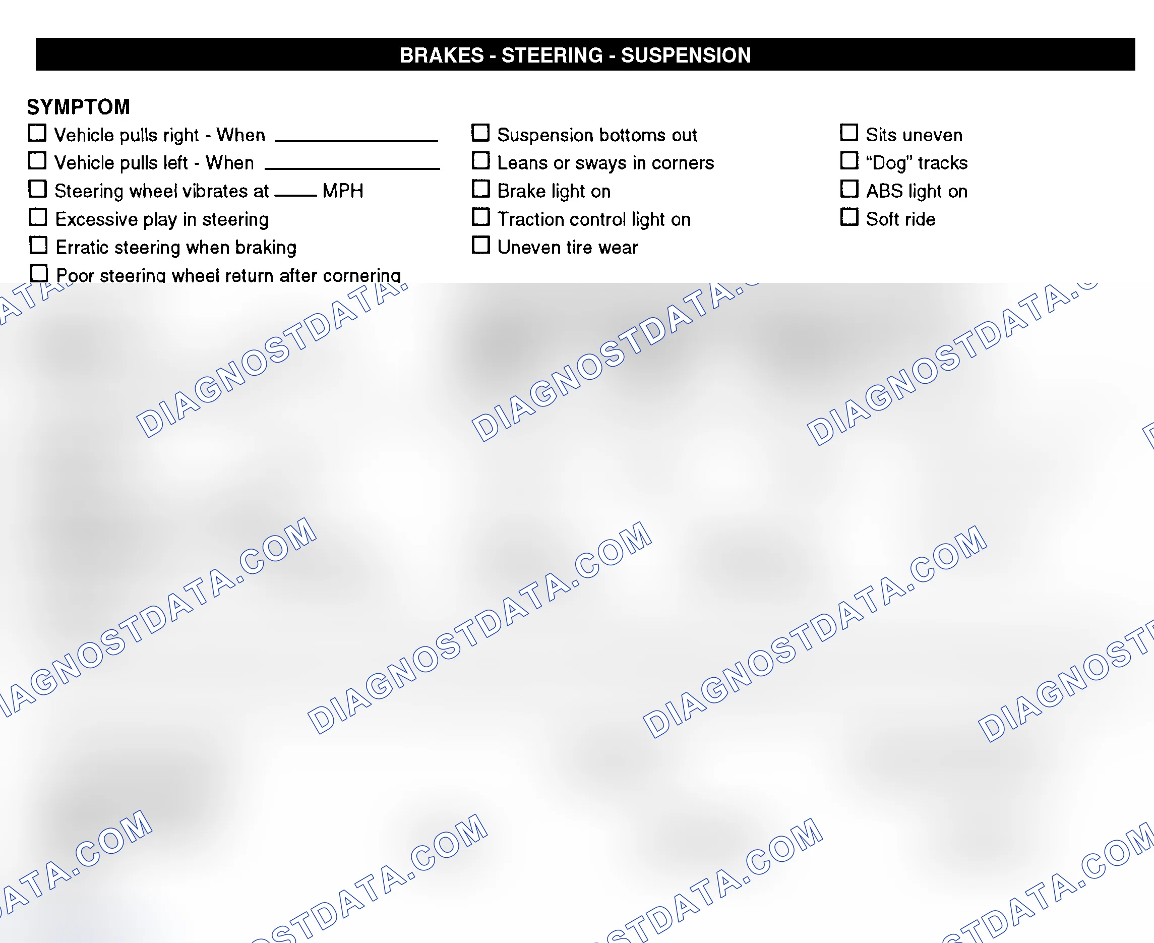 Scheme 7: Brakes, Steering, & Suspension