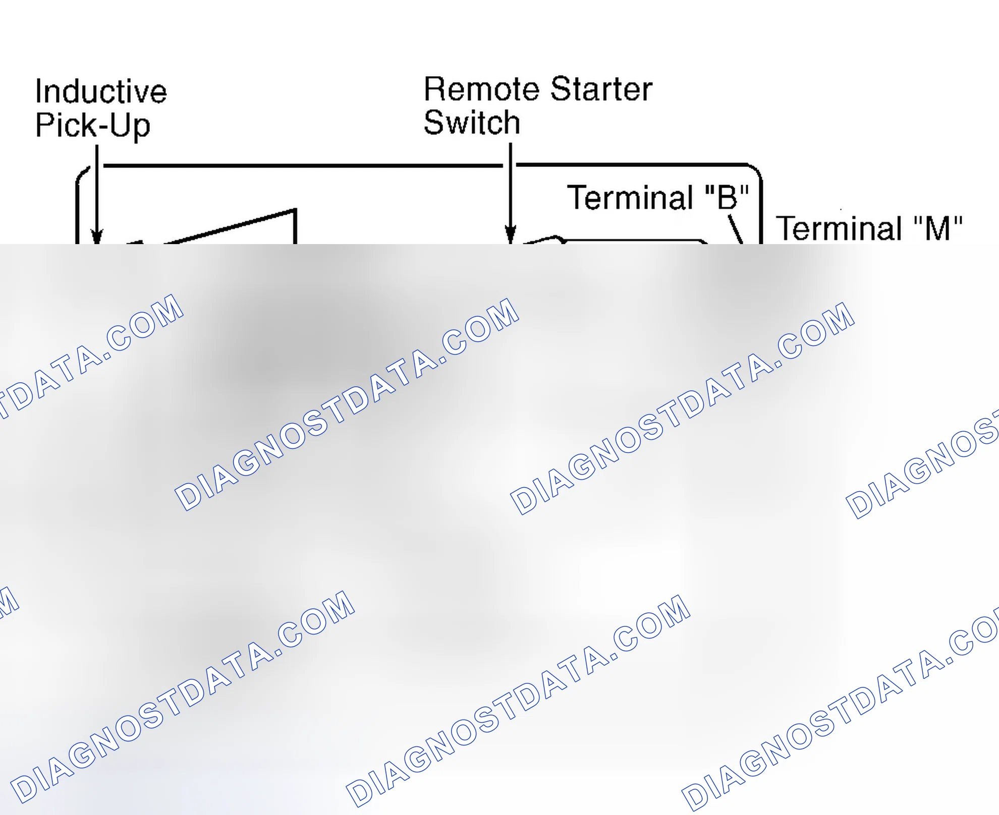 Scheme 6