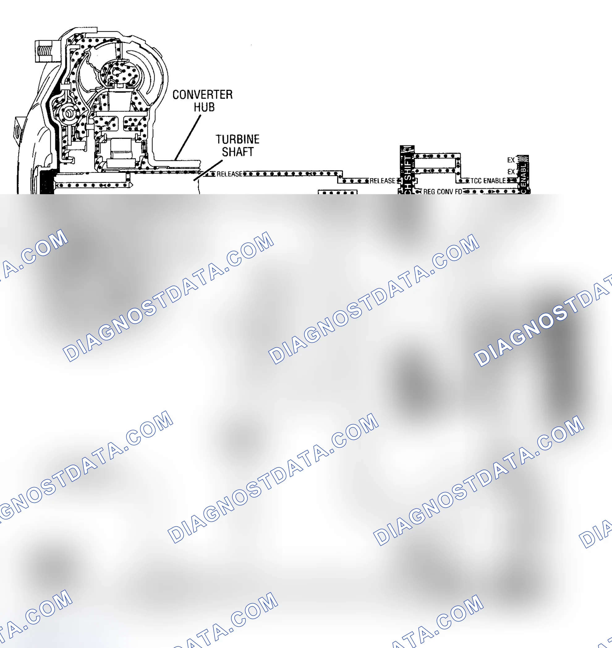 Scheme 47: DTC 39 Schematic (4L80-E) TCC Stuck Off