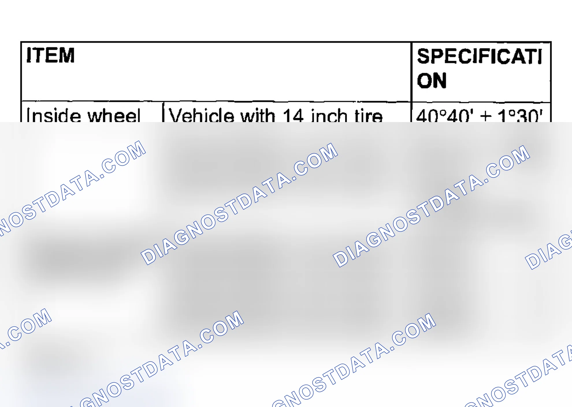 Scheme 96: DIAGNOSIS