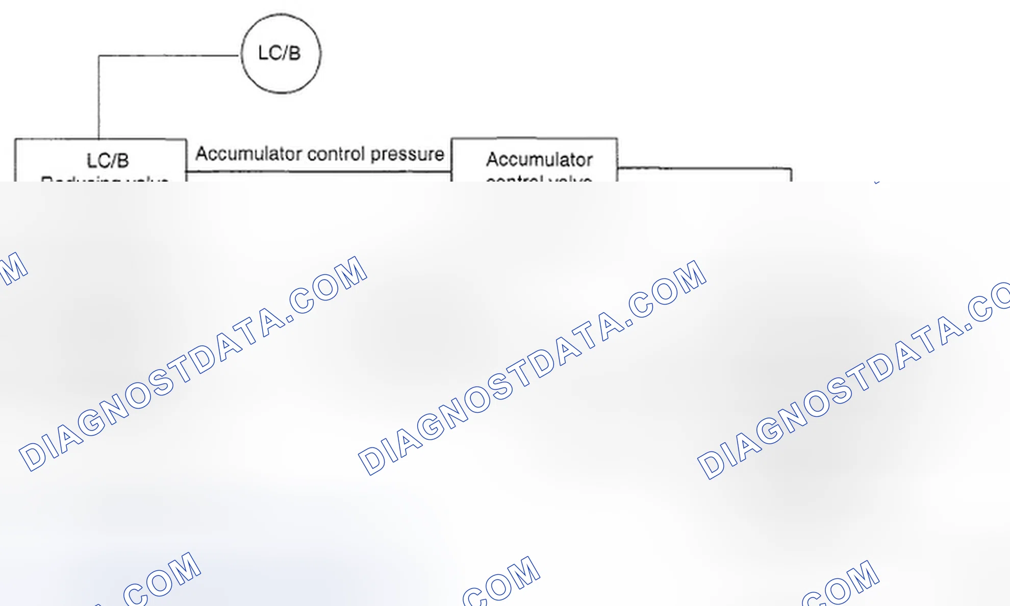 Scheme 88: ENGINE BRAKE CONTROL SYSTEM DIAGRAM