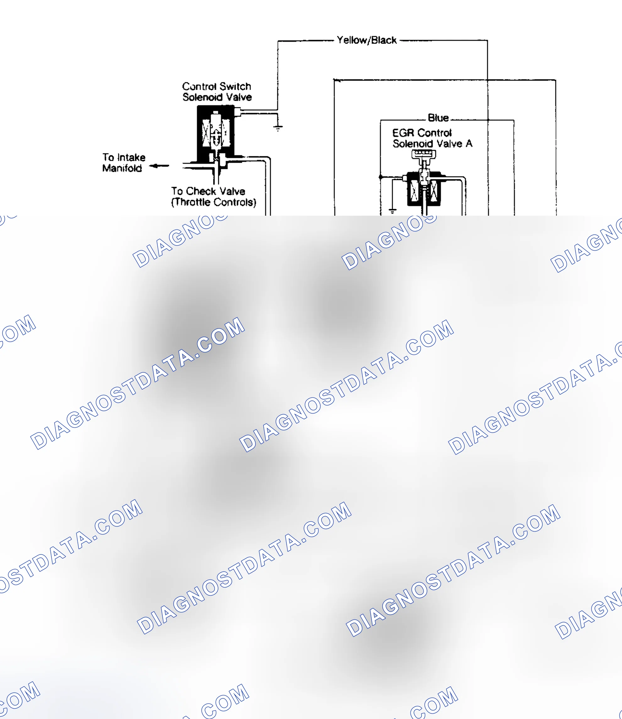 Scheme 3: Exhaust Gas Recirculation System (Accord)