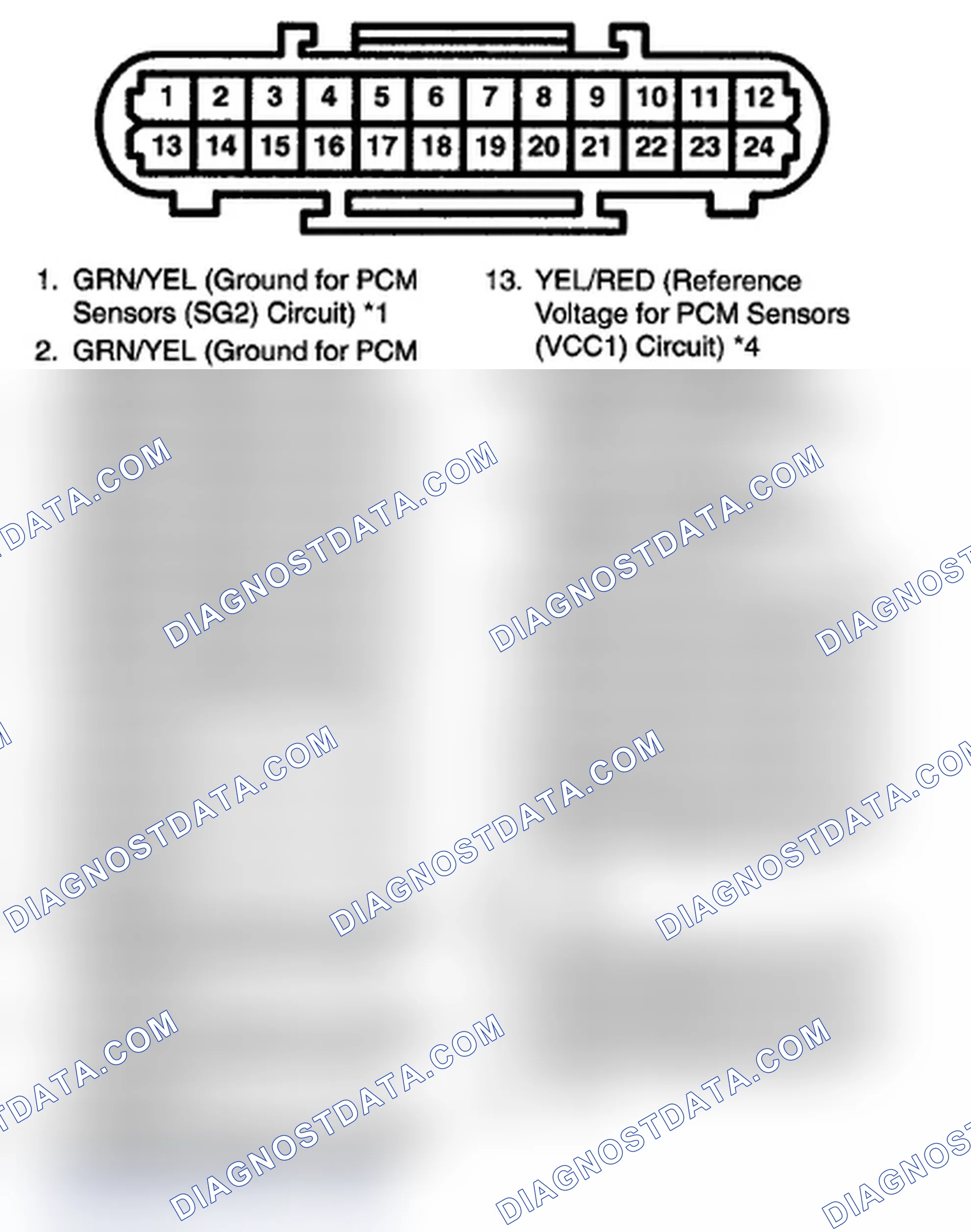 Scheme 857