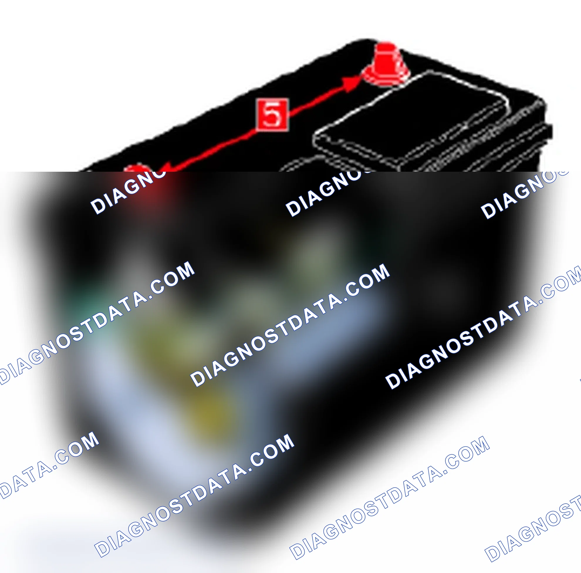 Scheme 24: Typical Battery Components