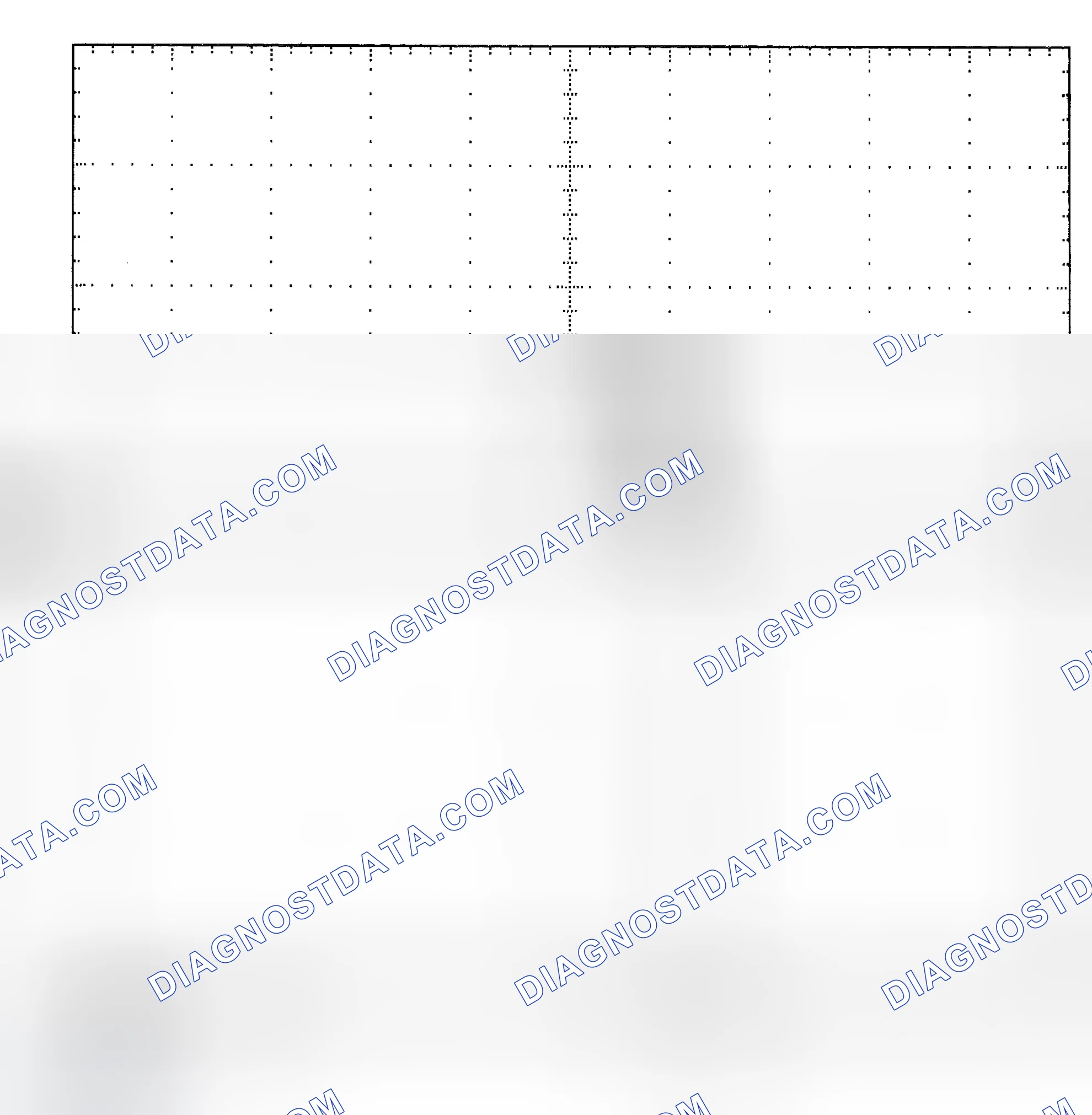 Scheme 25: Single Injector - Known Good - Voltage Pattern