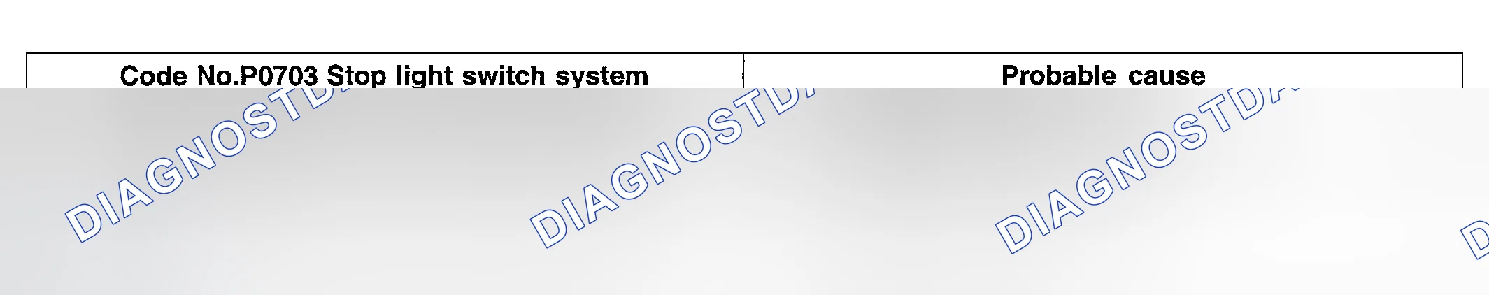 Scheme 58: DTC P0703: Stop Light Switch System