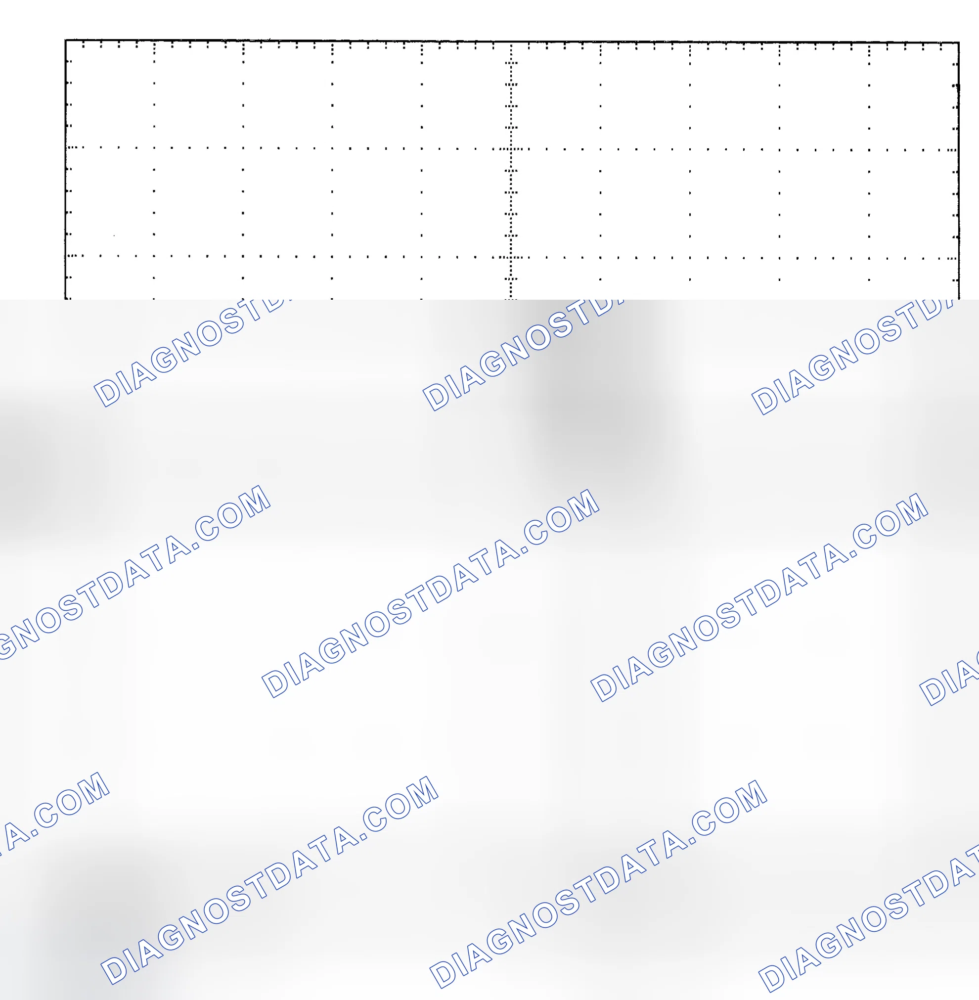 Scheme 25: Single Injector - Known Good - Voltage Pattern