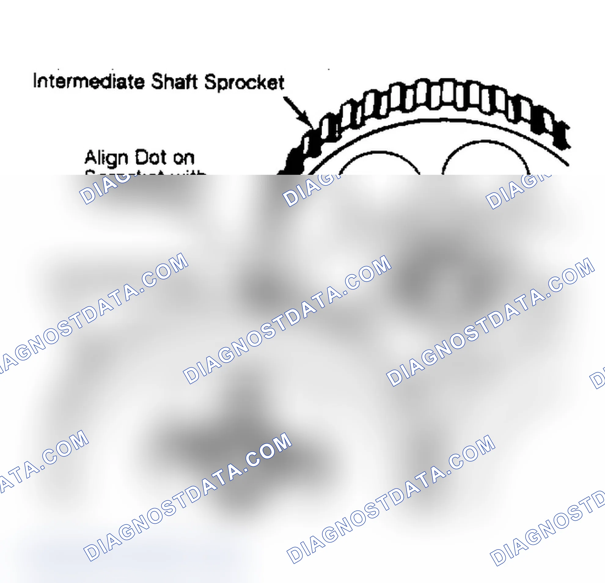Scheme 3: Installation & Valve Timing