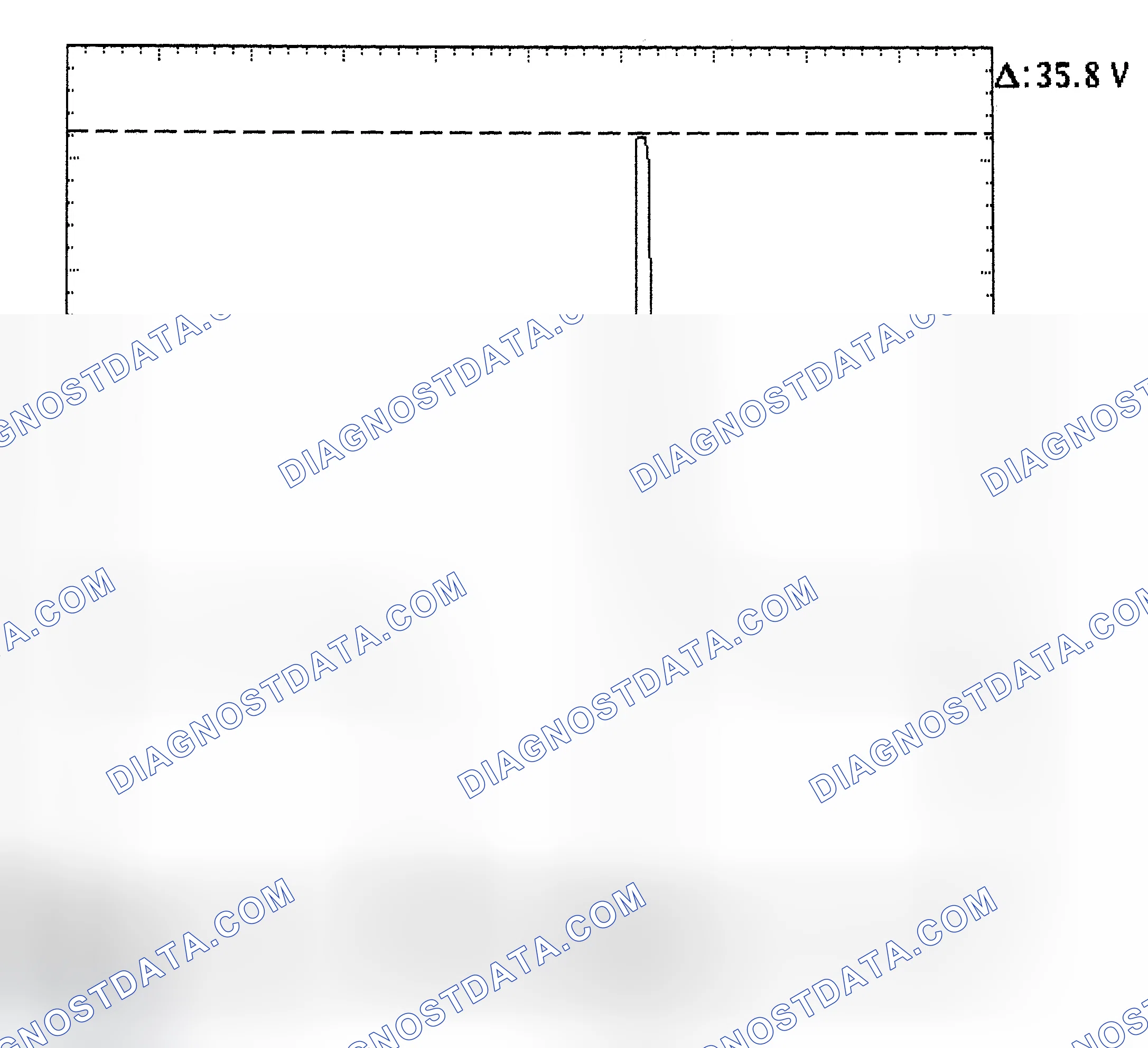 Scheme 28: Injector Bank - Known Good - Voltage Pattern
