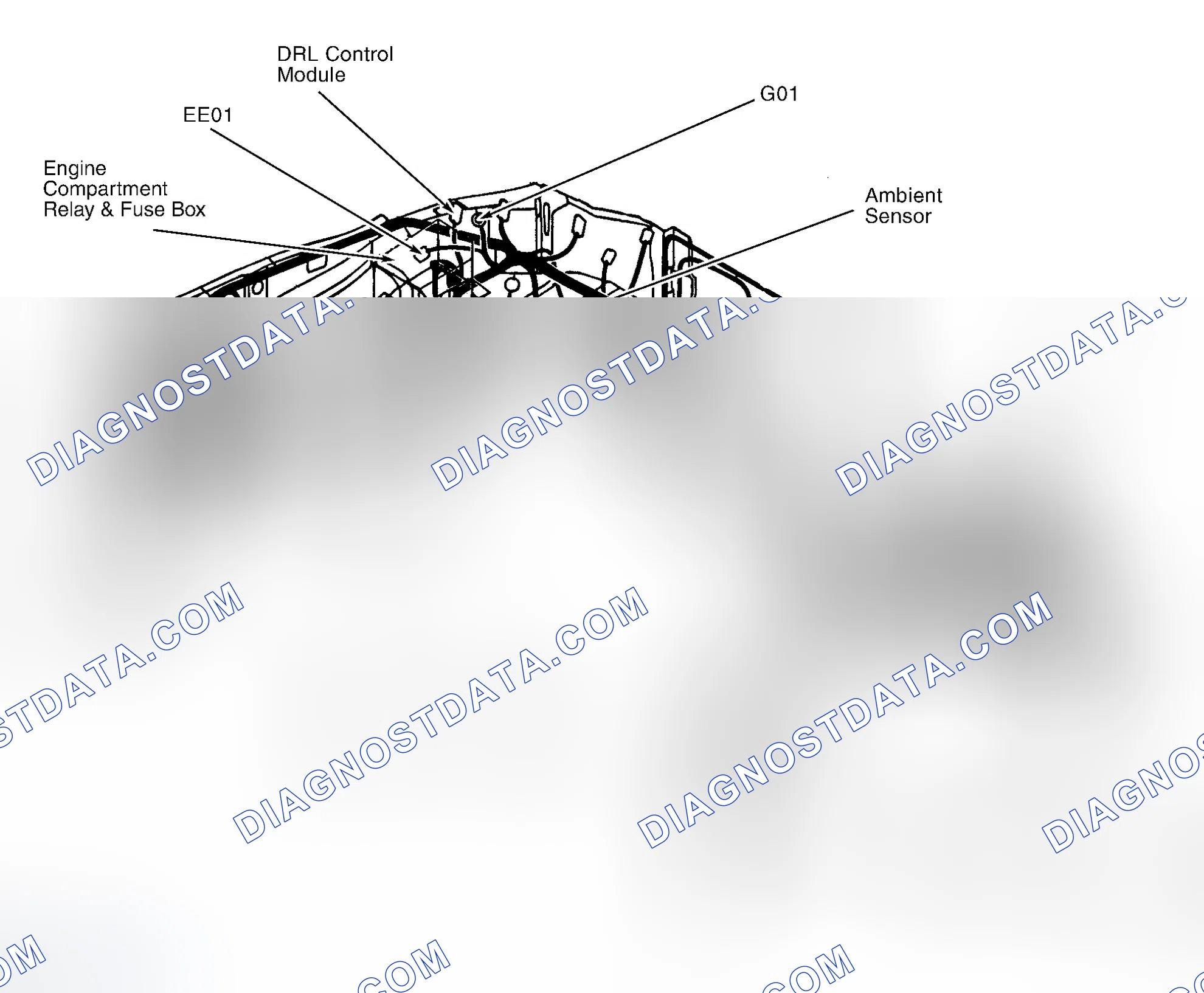 Scheme 1: COMPONENT LOCATION GRAPHICS