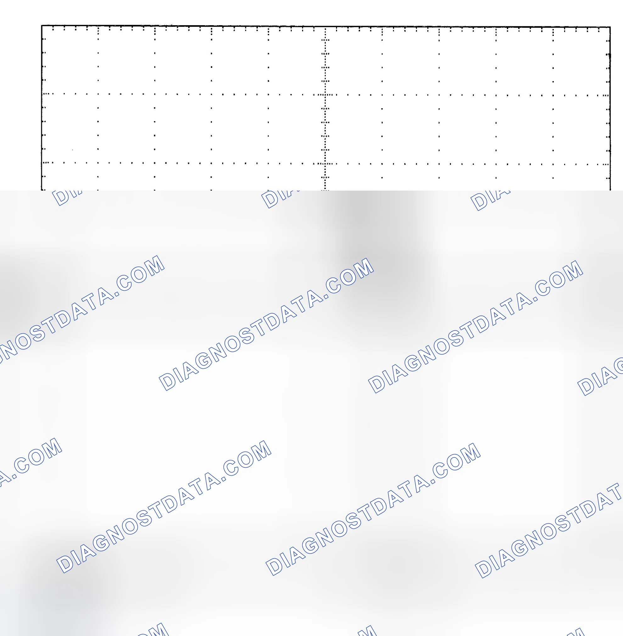 Scheme 25: Single Injector - Known Good - Voltage Pattern