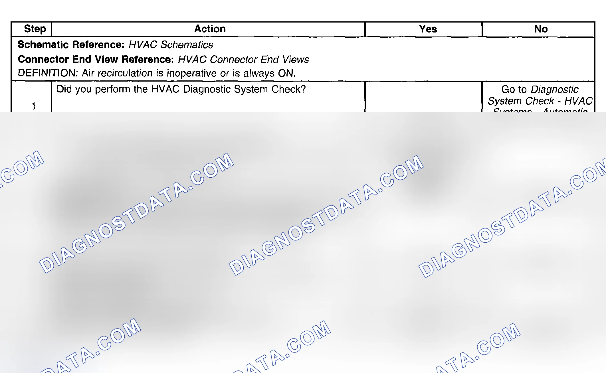 Scheme 142: Air Recirculation Malfunction
