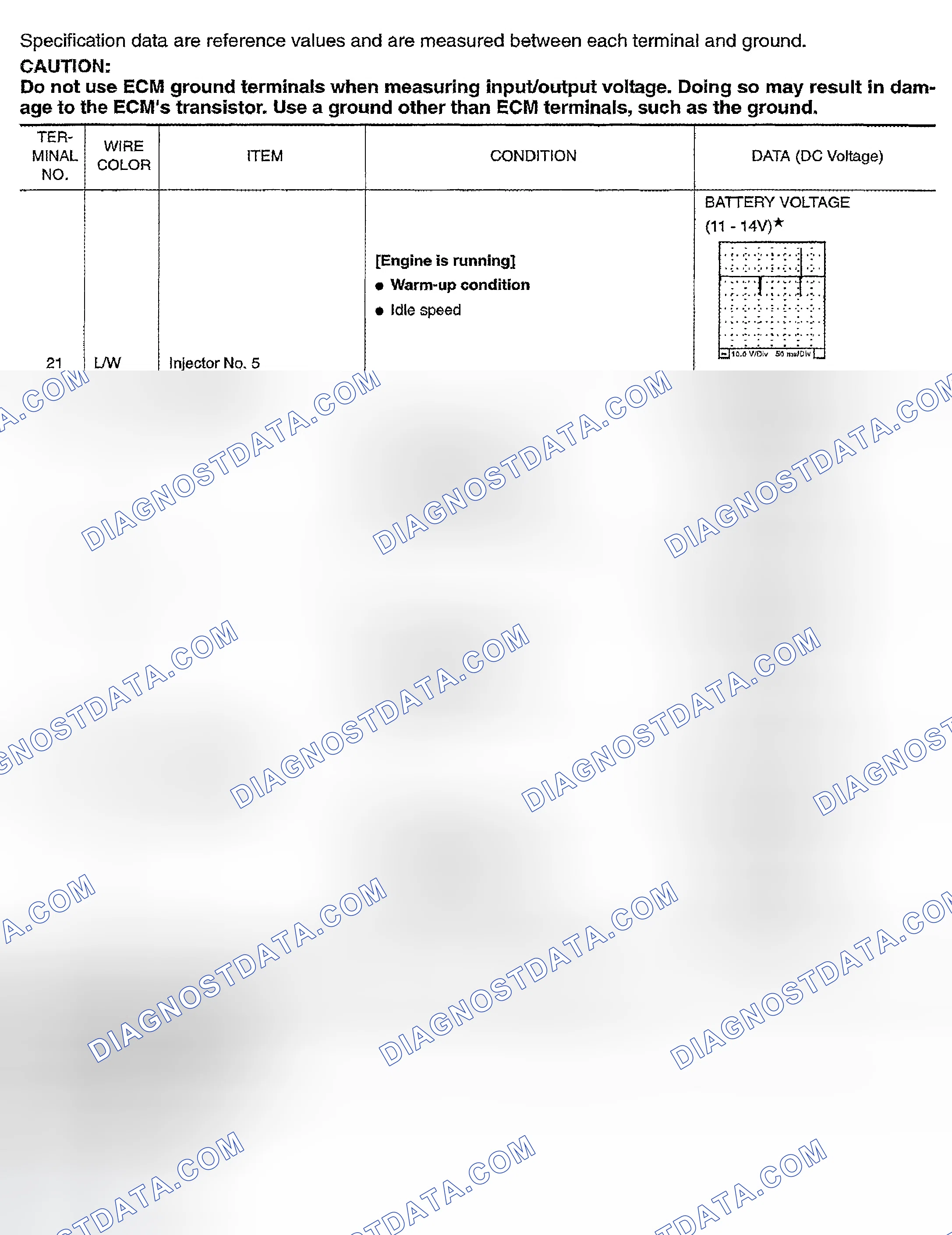 Scheme 262