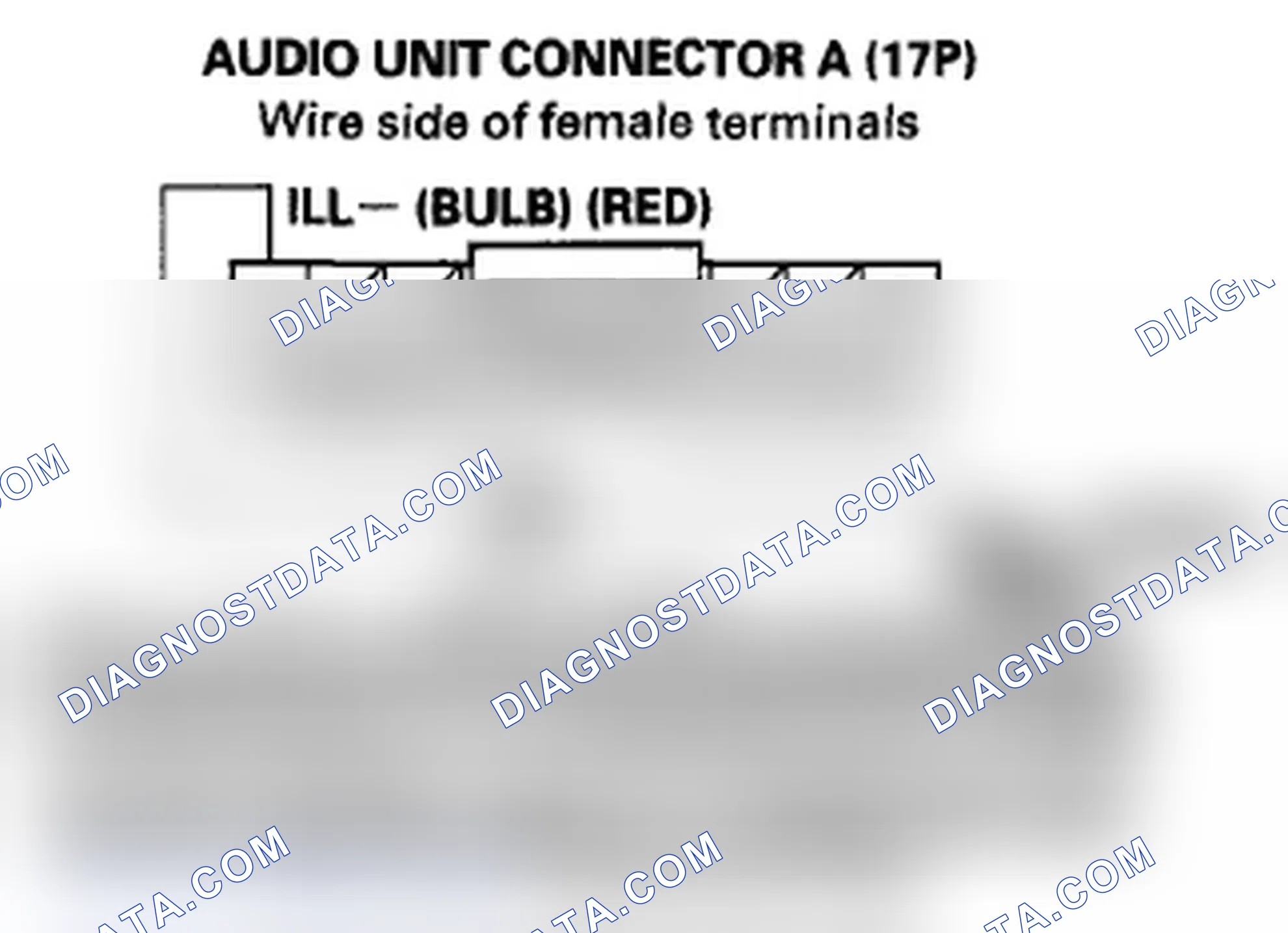 Scheme 152: Audio unit button illumination does not work (with ELS audio system)
