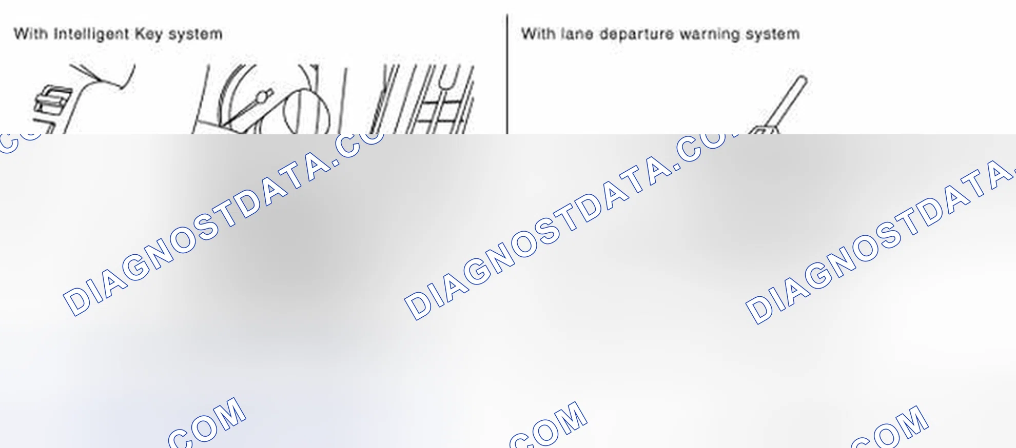 Scheme 4: VEHICLE EQUIPMENT IDENTIFICATION INFORMATION