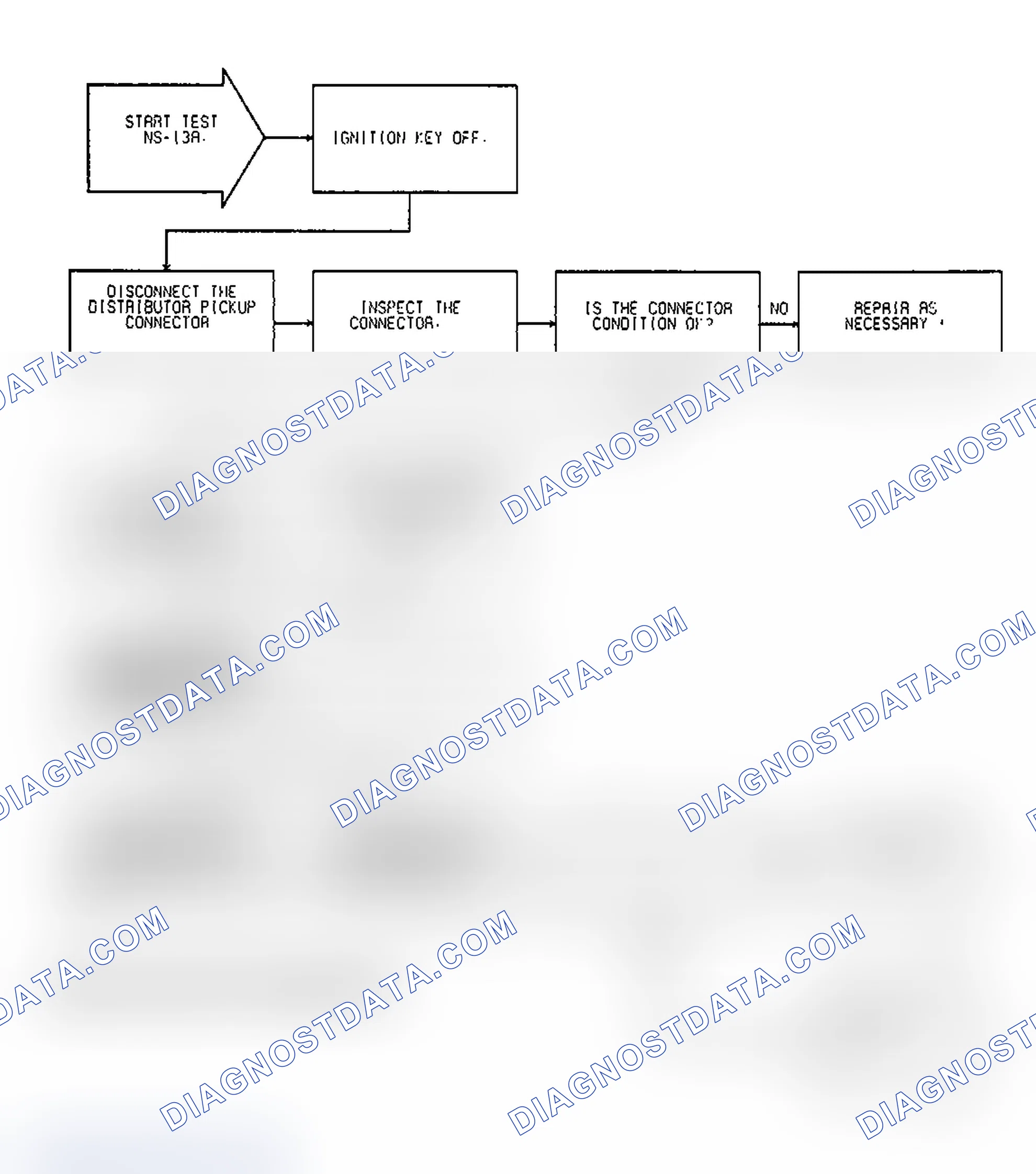 Scheme 49: Test NS-13A: (1 of 3) Code 11, No Ignition Reference Signal During Cranking
