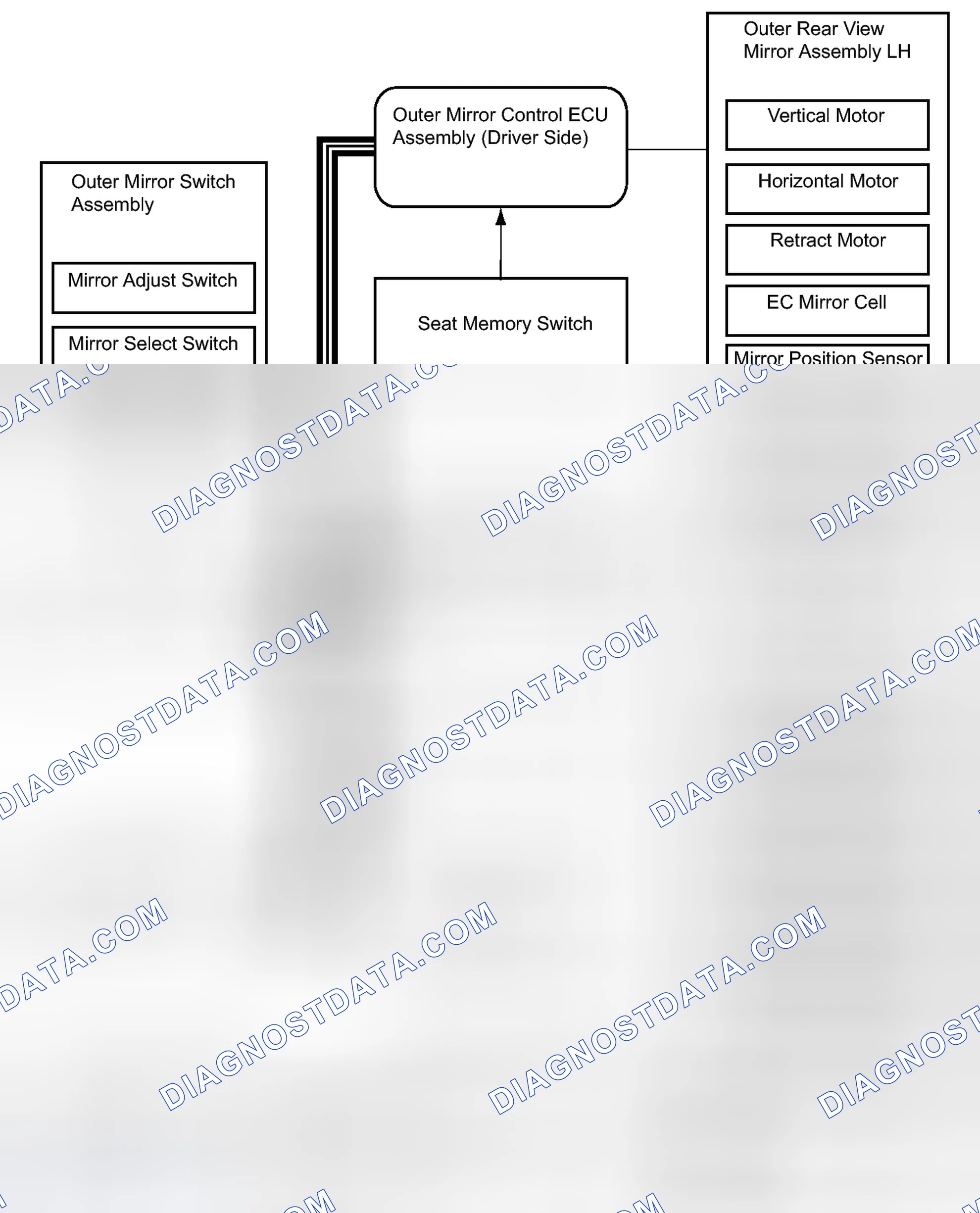 Scheme 49: SYSTEM DIAGRAM