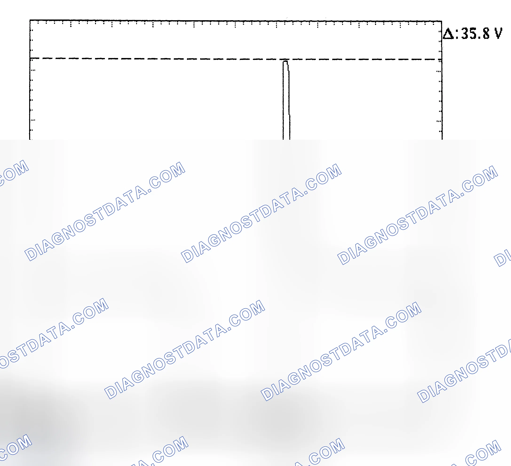 Scheme 28: Injector Bank - Known Good - Voltage Pattern