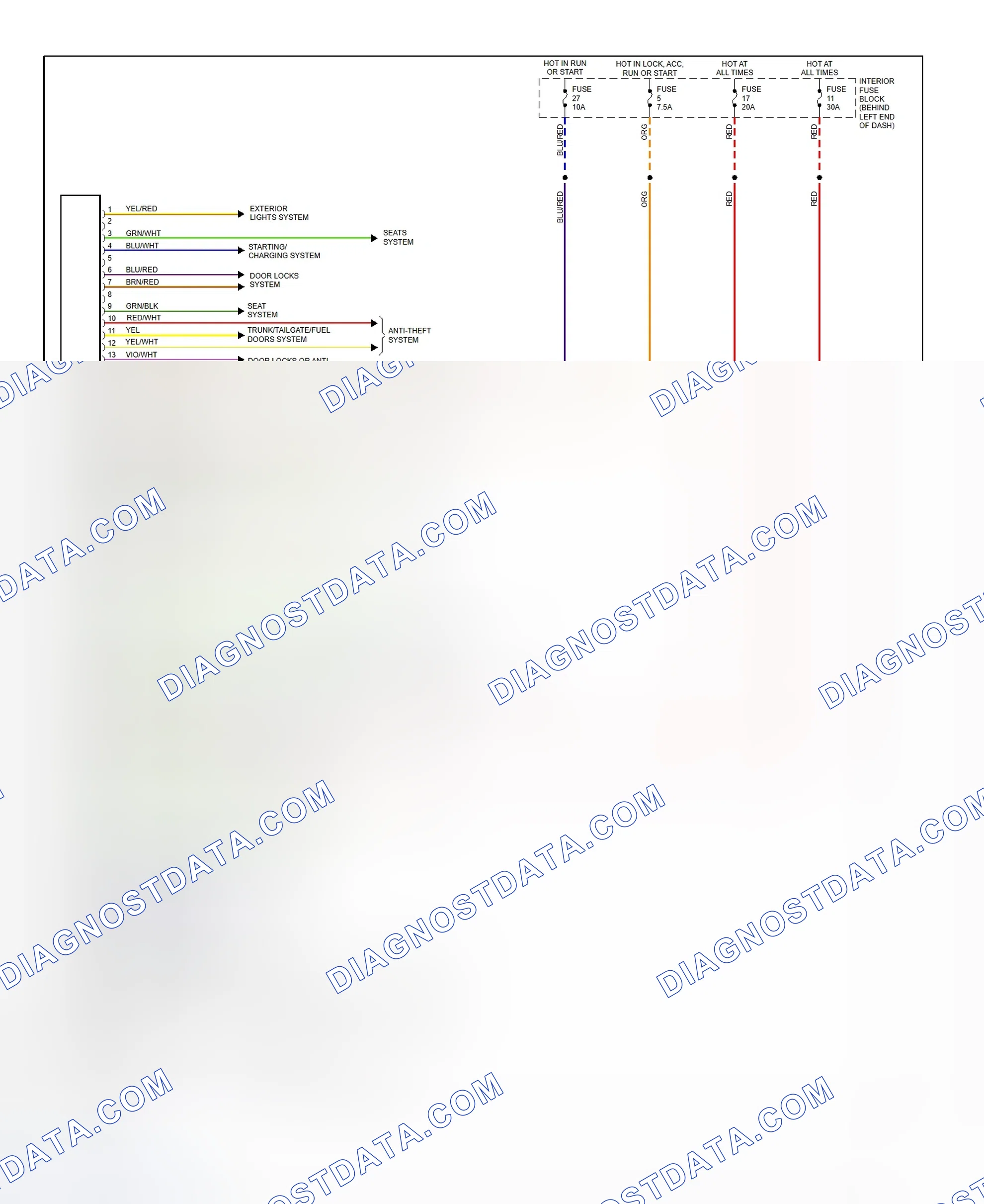 Scheme 2: Body Computer System Wiring Diagram (1999-2000 9-5 - 1 Of 2)
