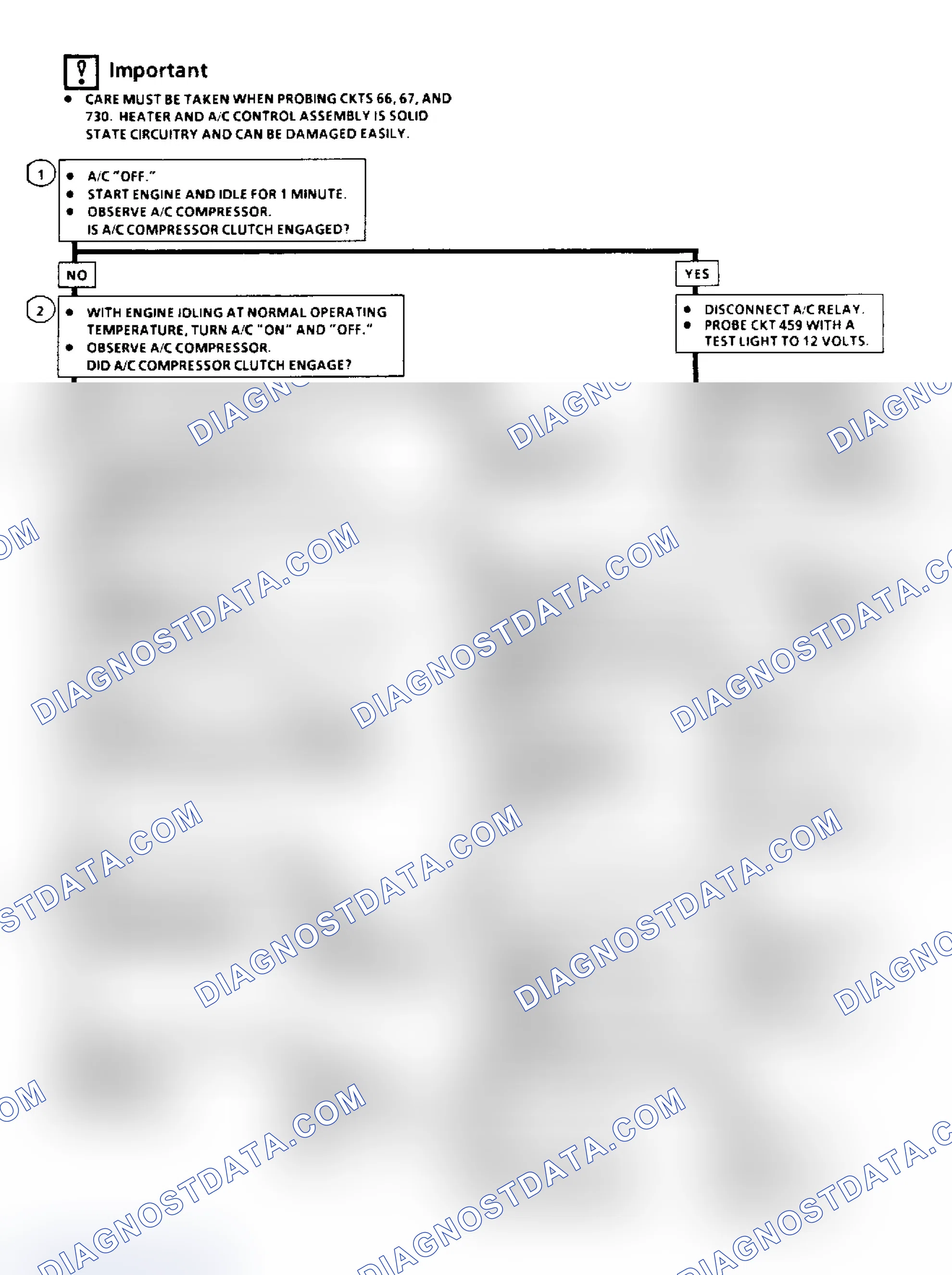 Scheme 36