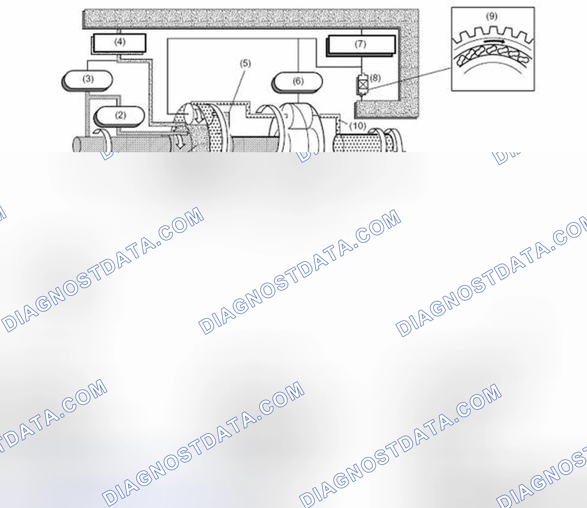 Scheme 31