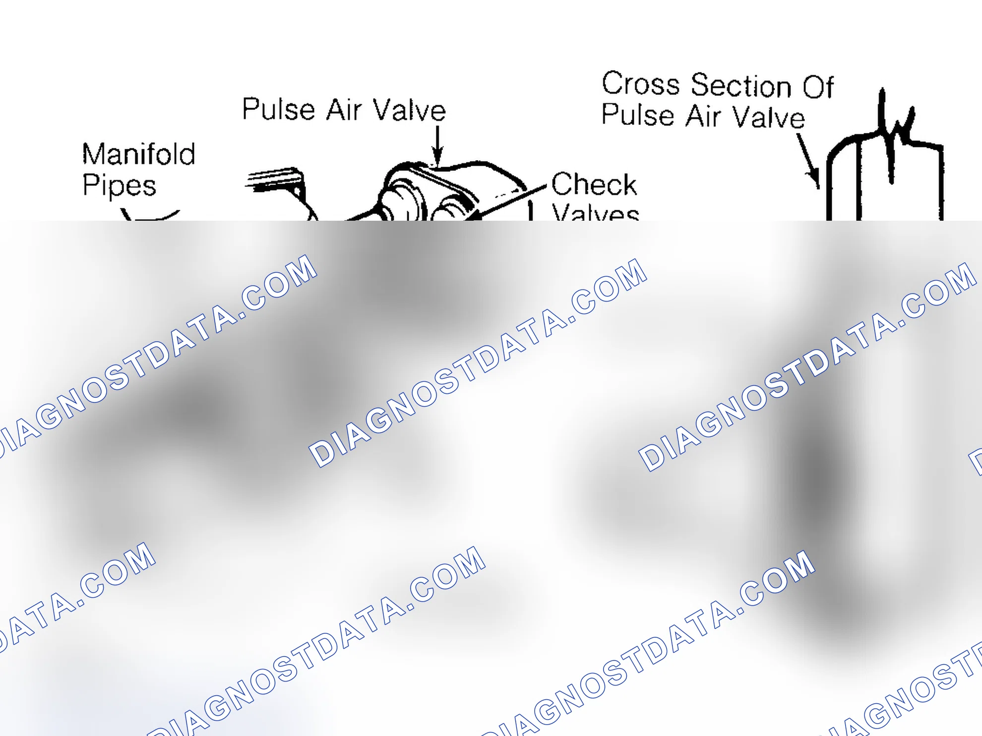 Scheme 14: Pulsed Secondary Air Injection (PAIR) System