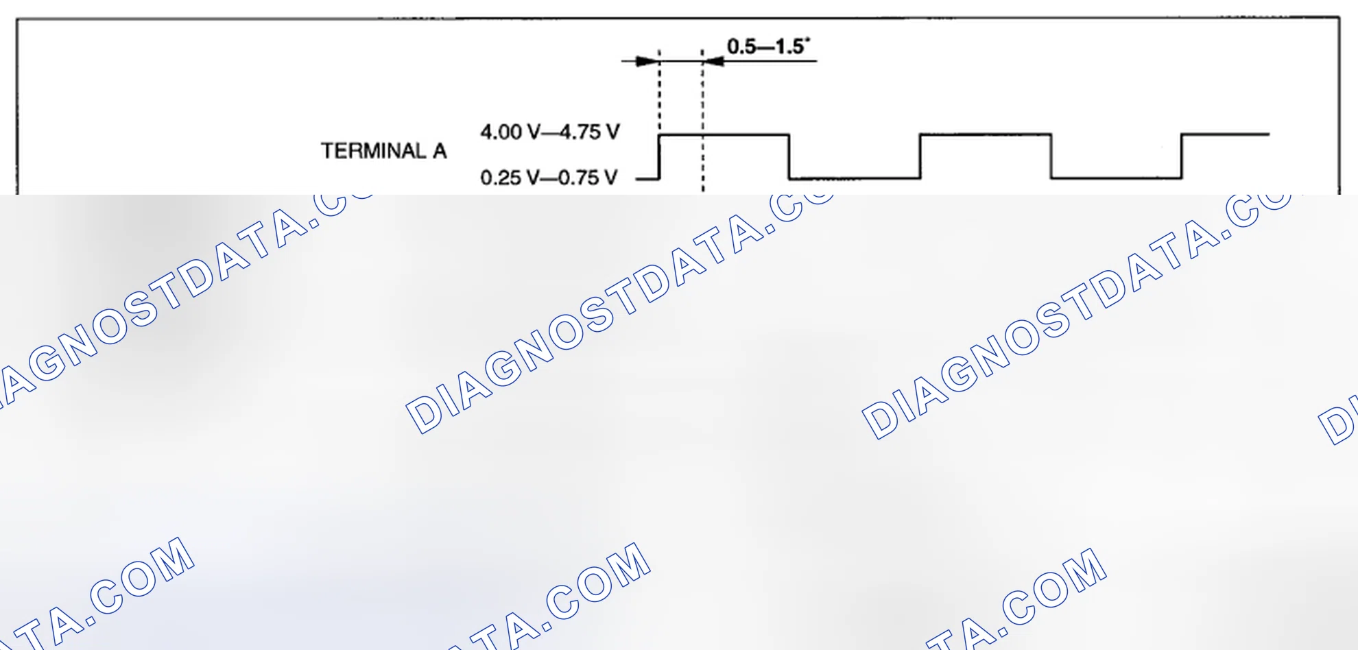Scheme 27: STEERING ANGLE SENSOR INSPECTION