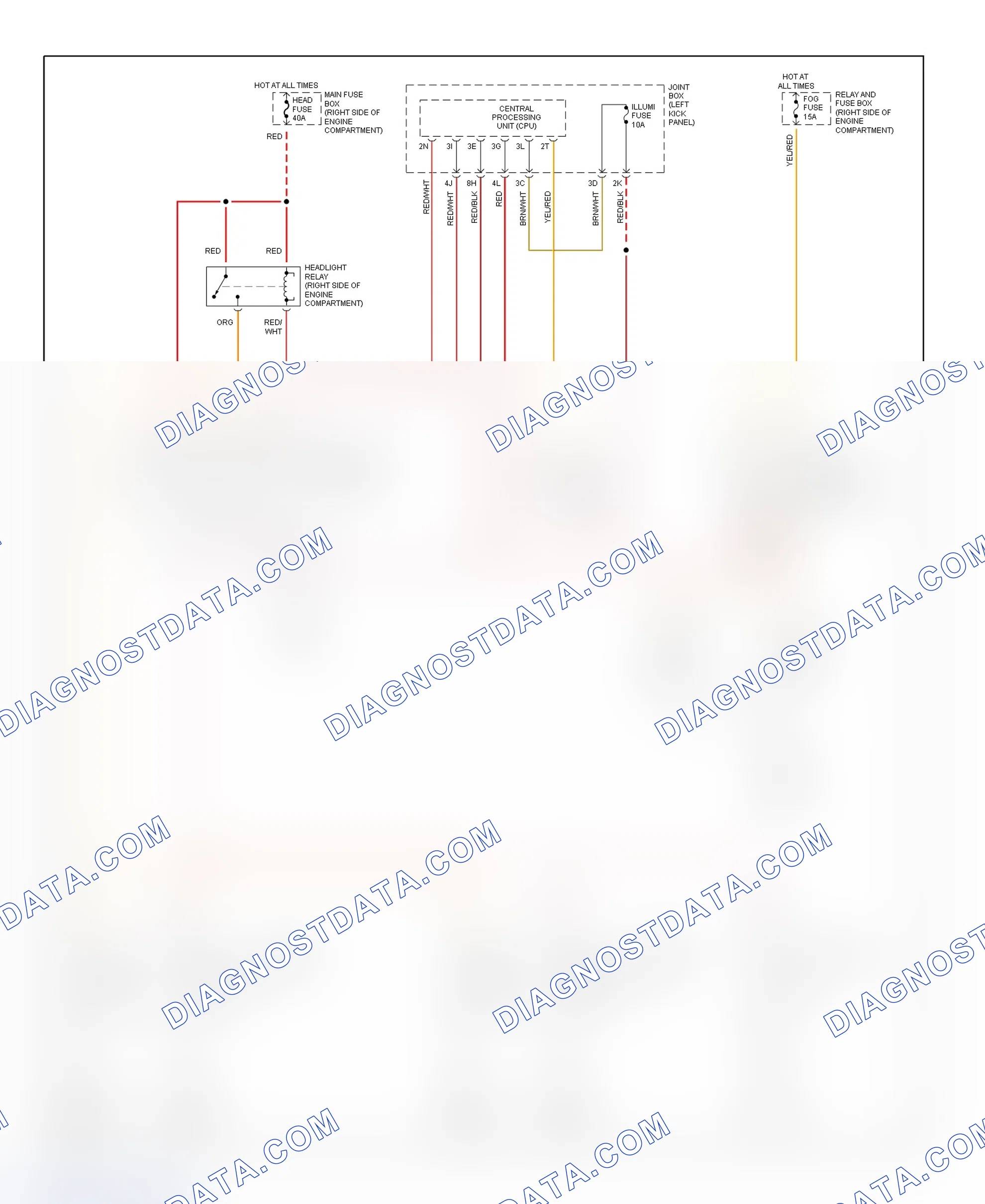 Scheme 9: Headlight Systems Wiring Diagram (929)