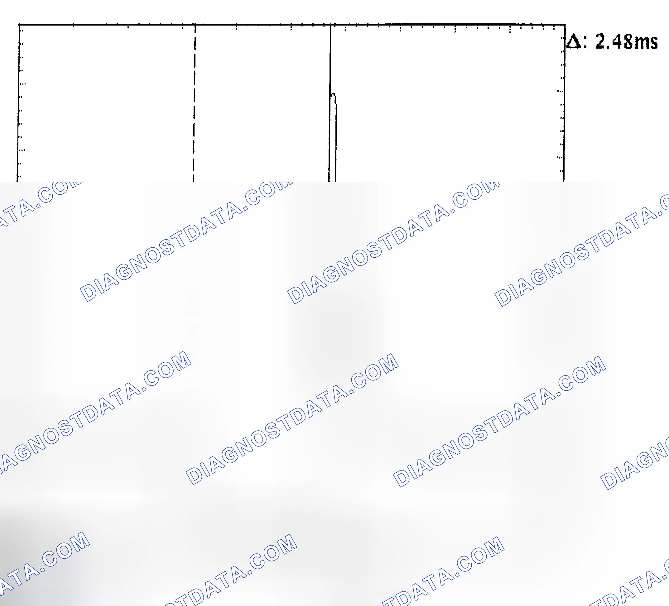 Scheme 24: Injector Bank - Known Good - Voltage Pattern