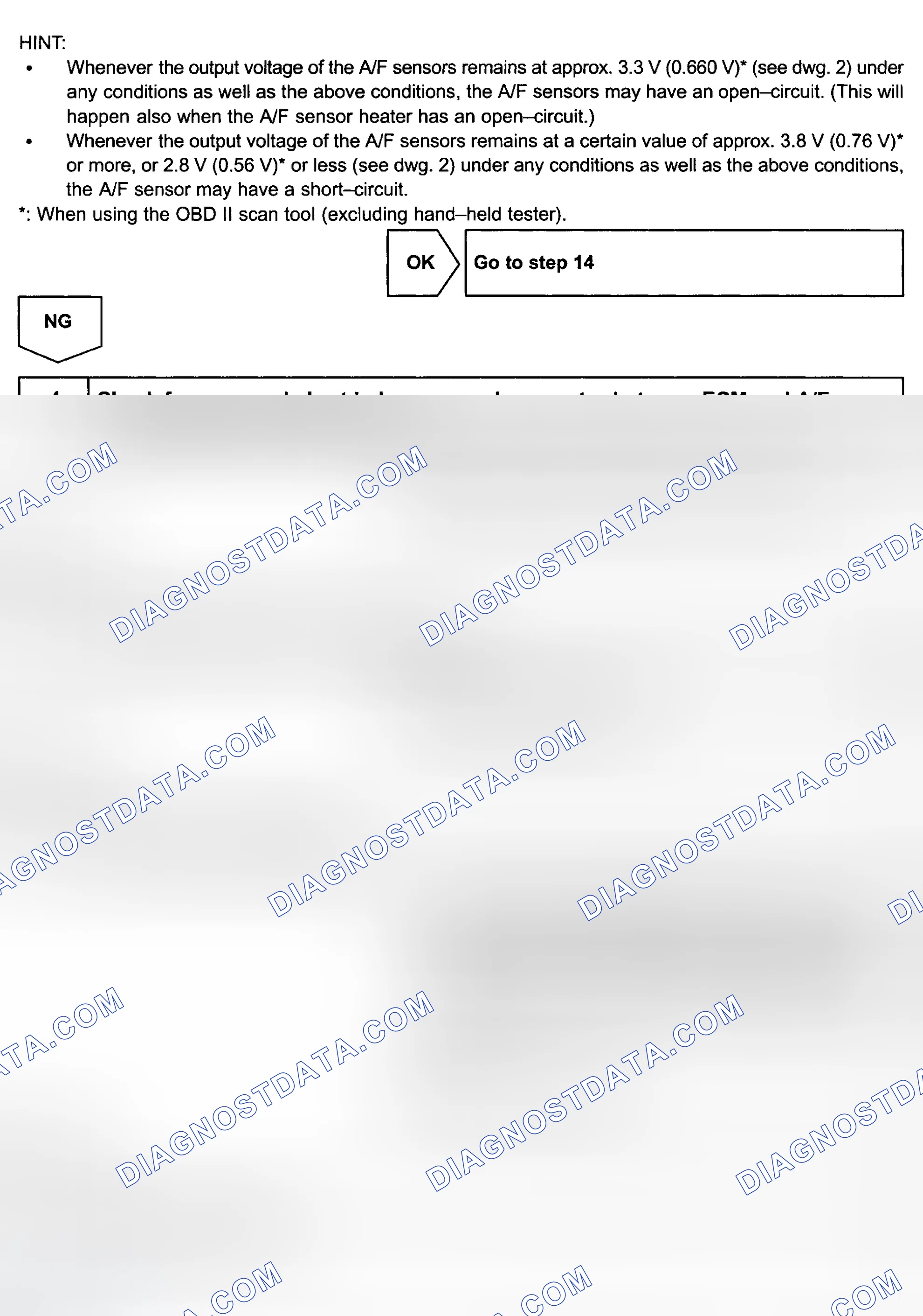 Scheme 186