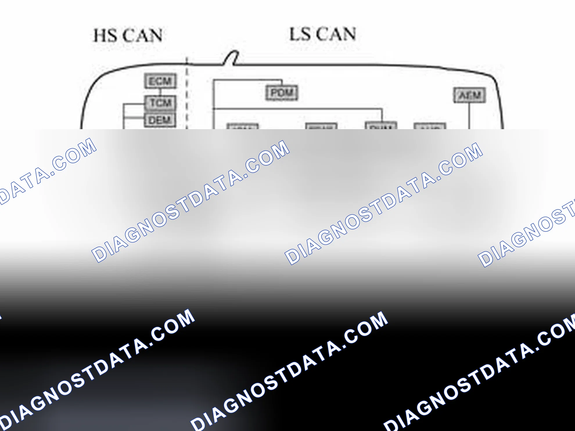 Scheme 489: HIGH AND LOW SPEED SIDES ON THE NETWORK
