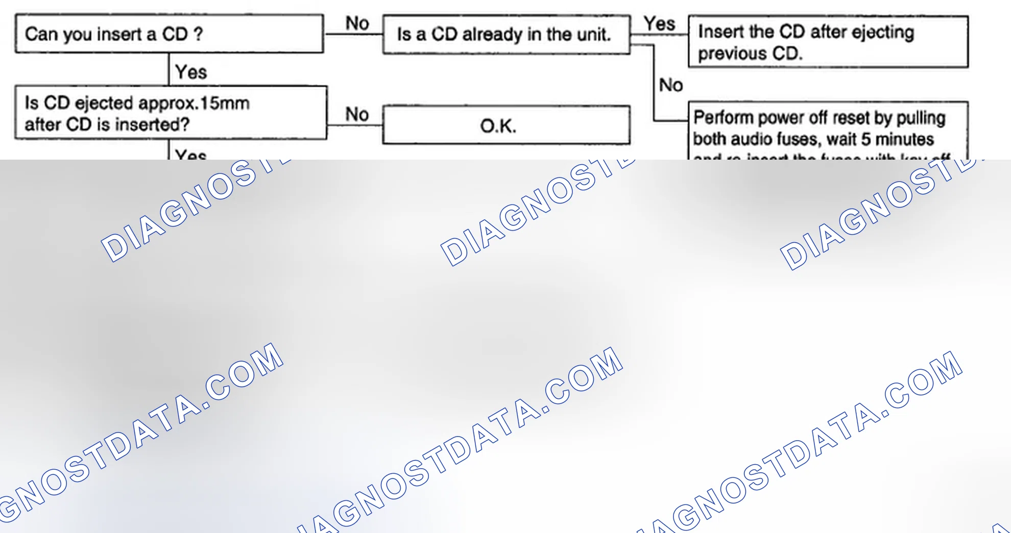 Scheme 10