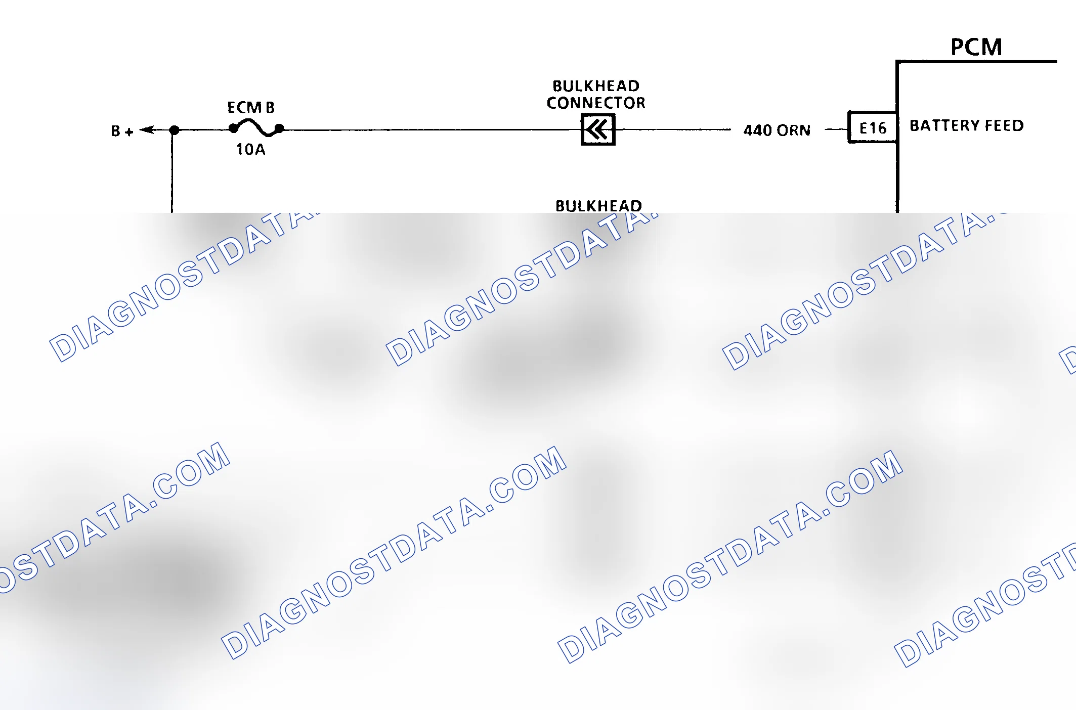 Scheme 29