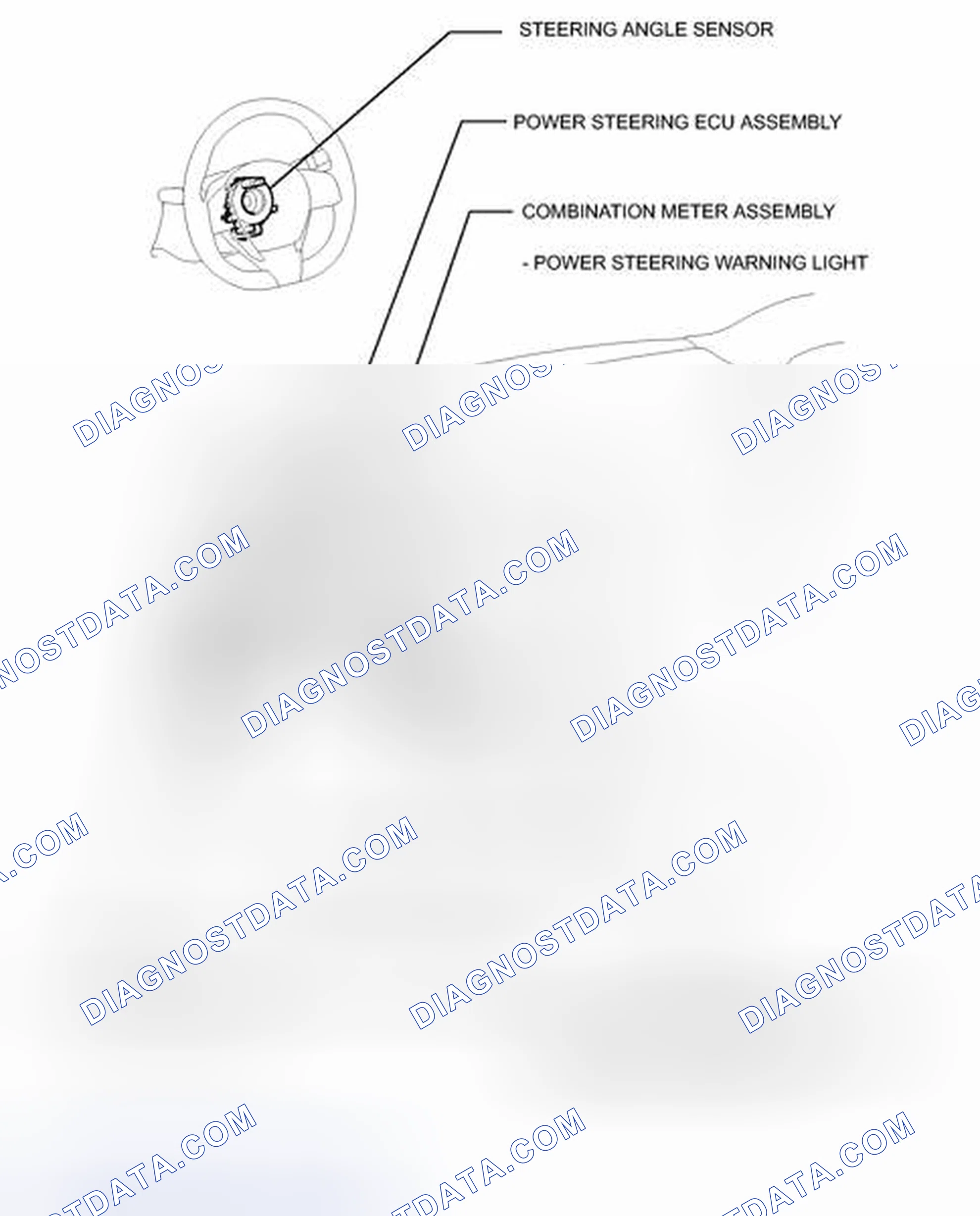 Scheme 4: ILLUSTRATION