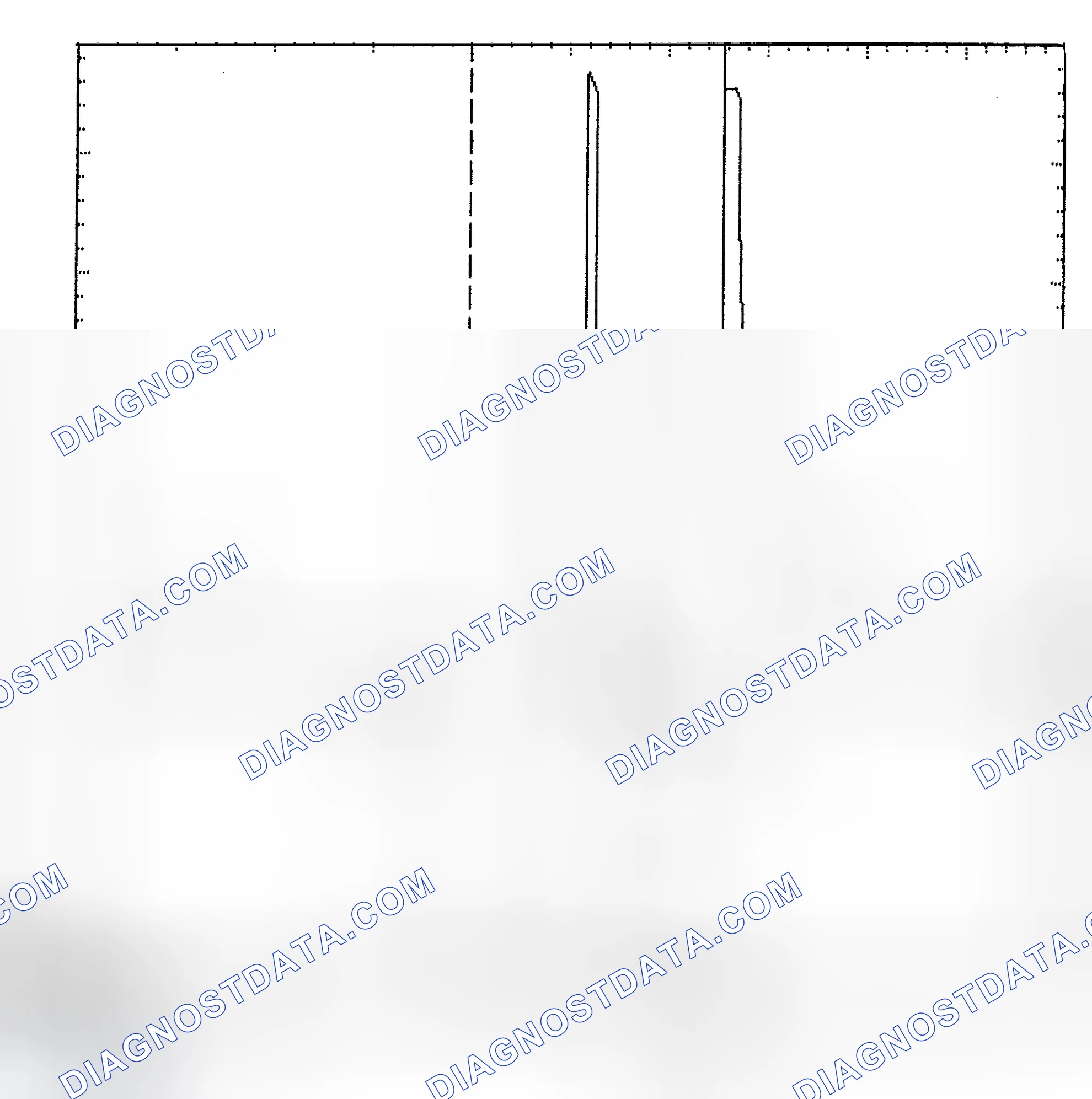 Scheme 6: Identifying Current Controlled Type Injector Pattern