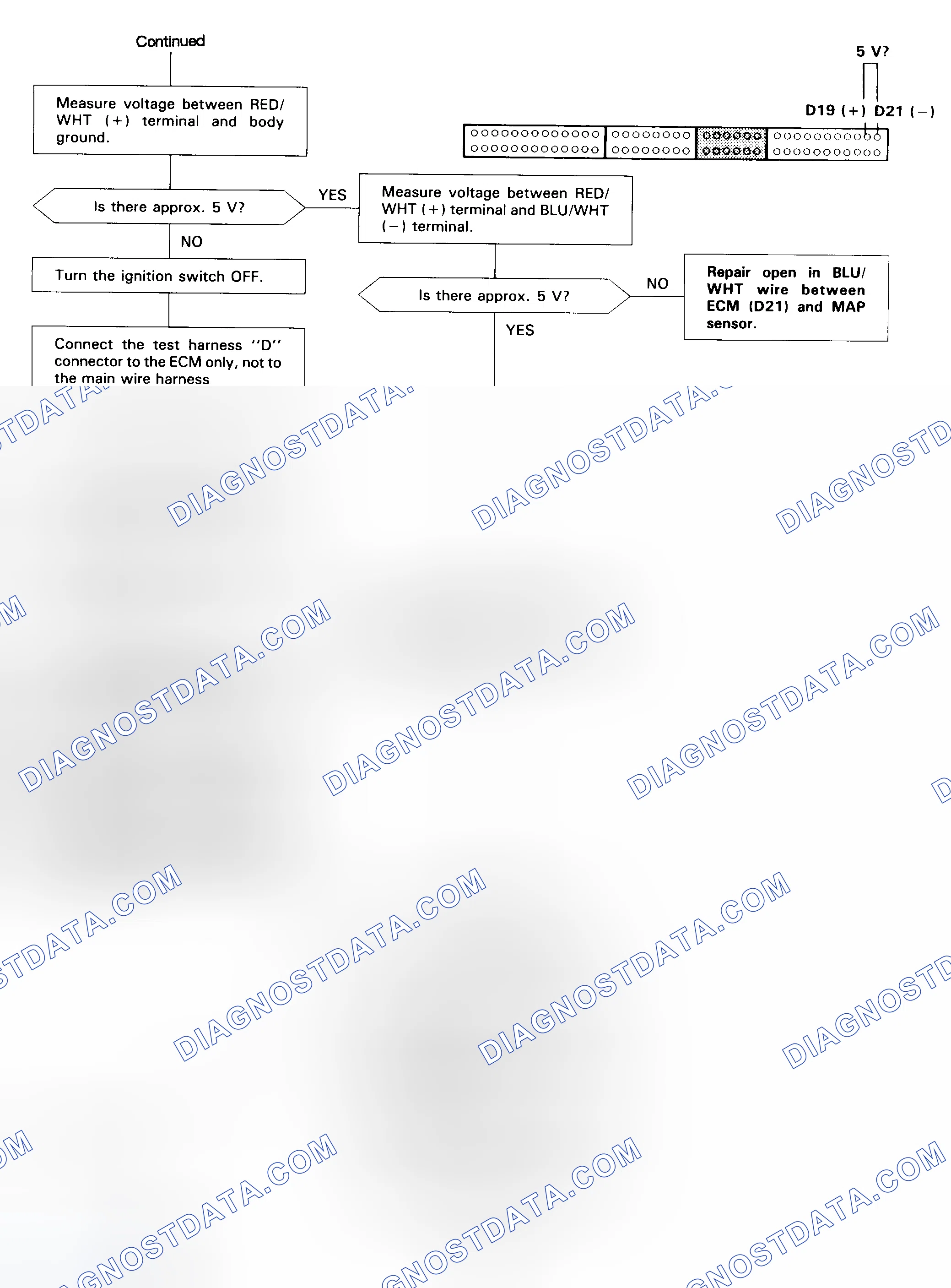 Scheme 12: Code 3 Flow Chart (2 Of 3) MAP Sensor Circuit