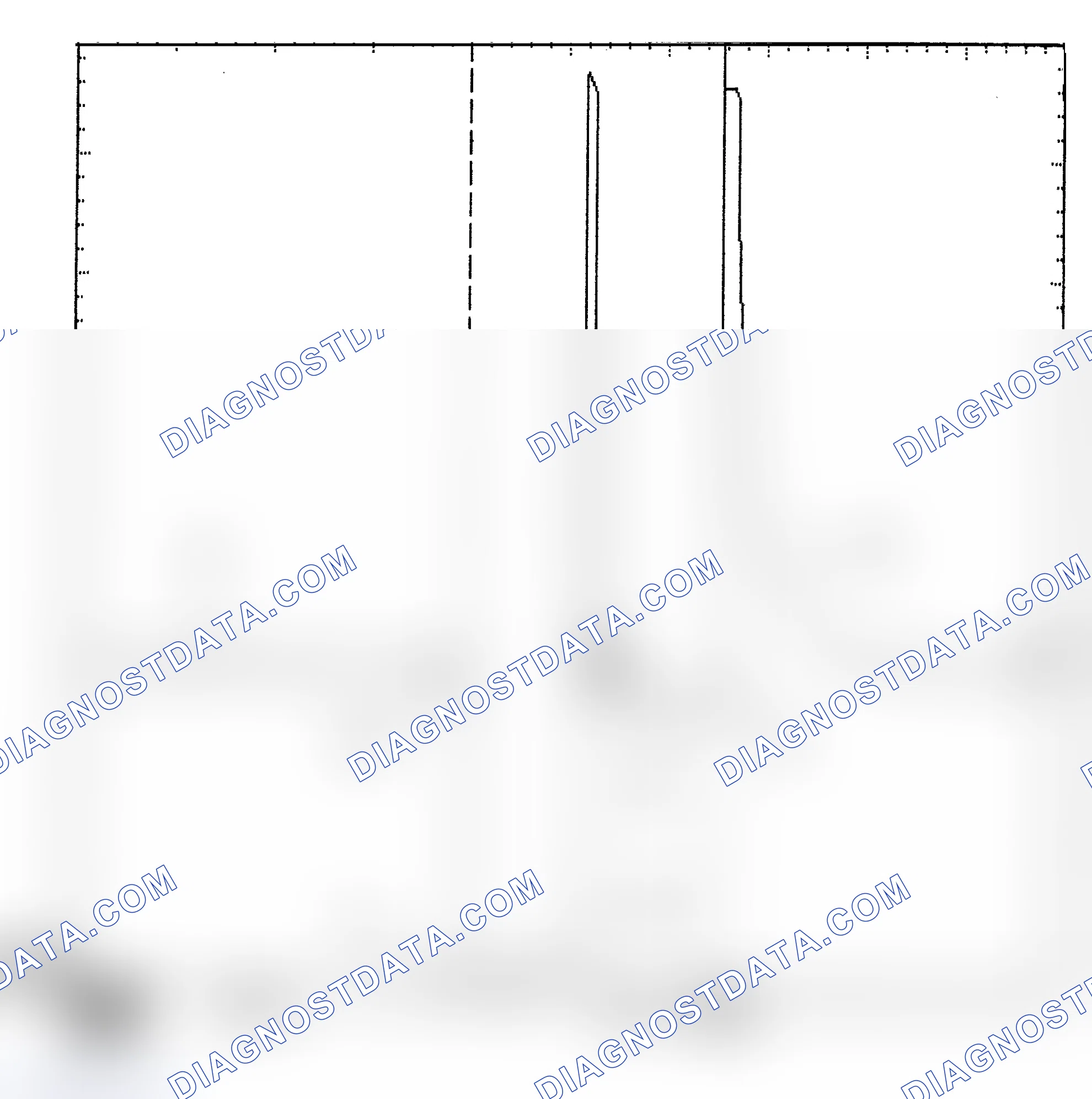 Scheme 6: Identifying Current Controlled Type Injector Pattern