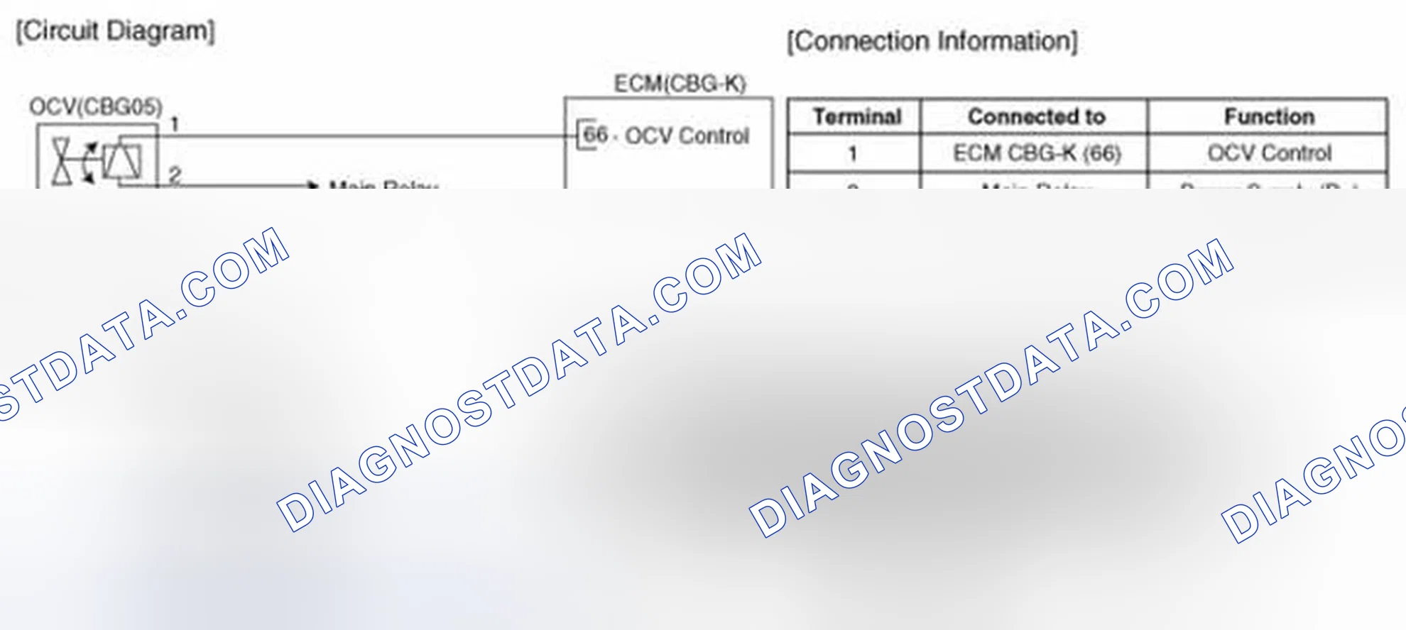 Scheme 50: Circuit Diagram