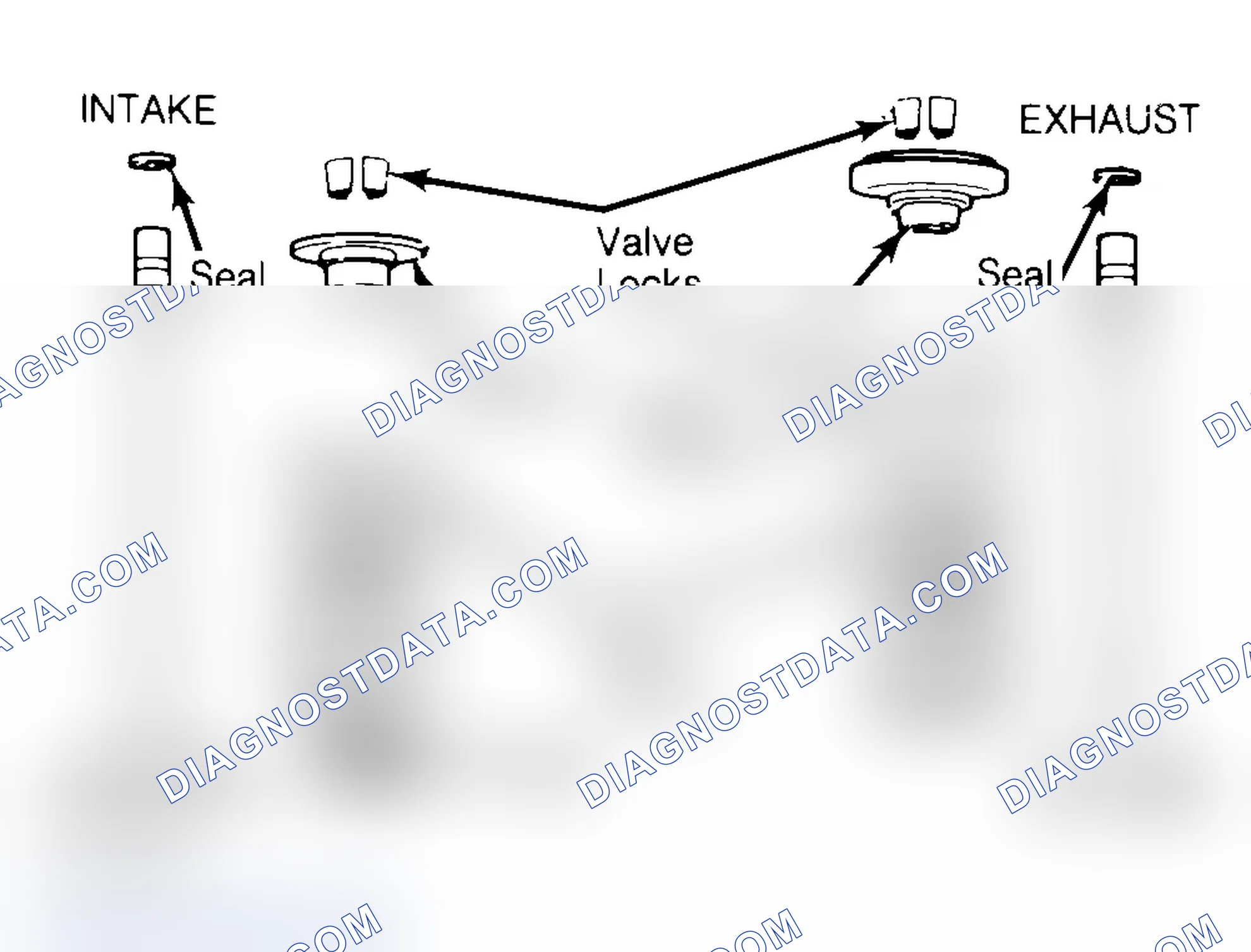 Scheme 4: Exploded View of Valve Assemblies