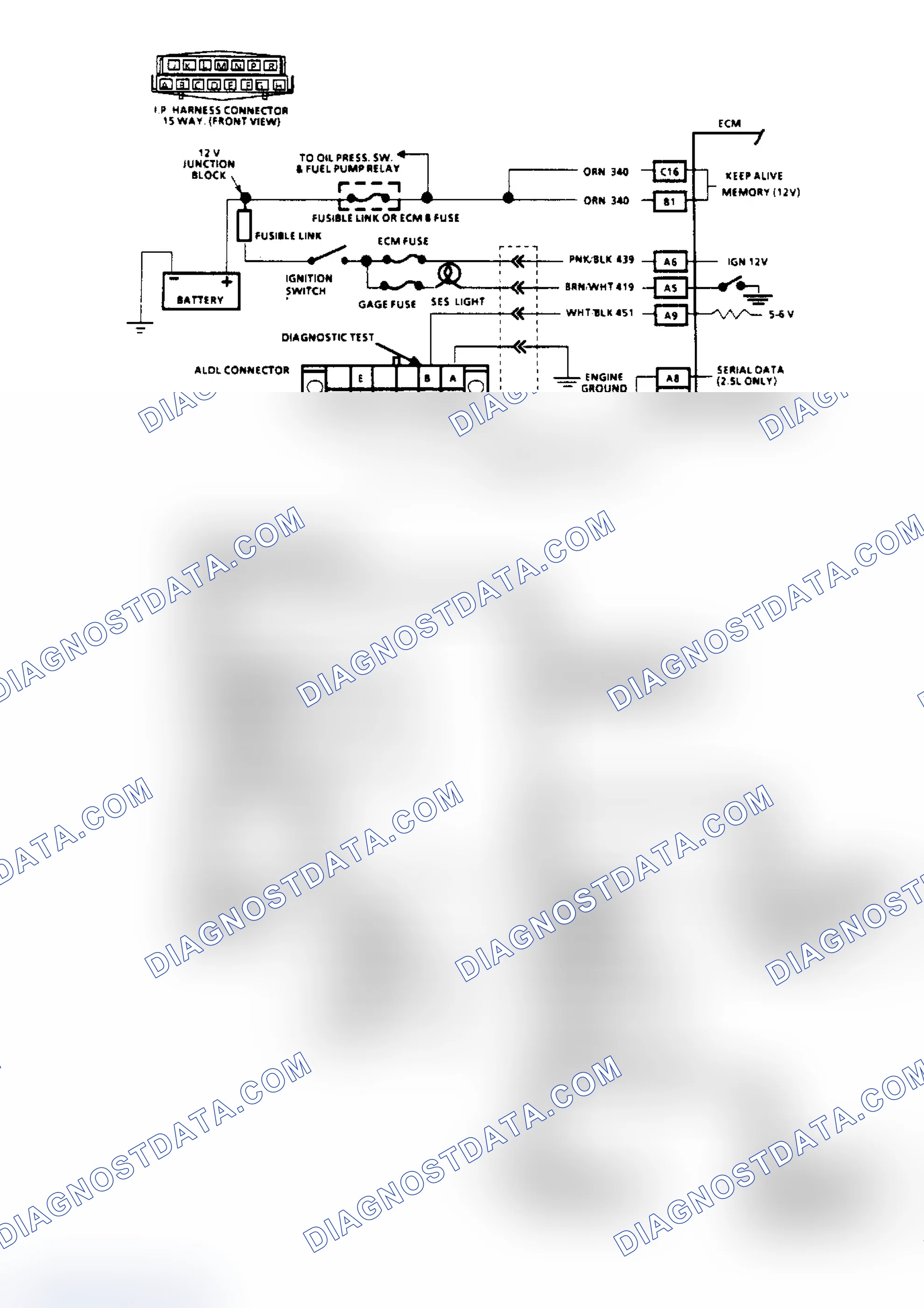 Scheme 29: Chart A1, No "Service Engine Soon" Light